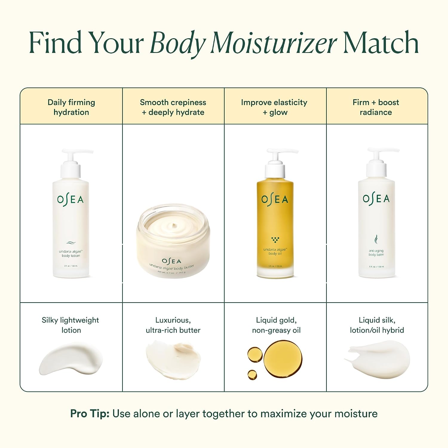 OSEA Undaria Algae Body Oil 5 oz – Visibly Firming, Deeply Moisturizing, Instantly Improve Elasticity, Clean Lightweight Non-Greasy Hydration, Vegan & Cruelty-Free Seaweed Skincare | Improves Elasticity • Silky Body Glow • Lightweight, Non-Greasy • Citru…