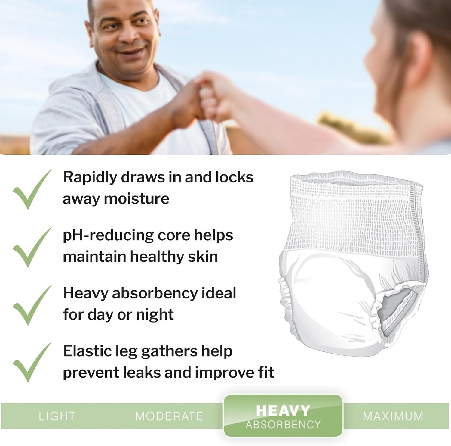 McKesson Ultra Adult Incontinence Underwear, Heavy Absorbency, 44 in, 80 ct | Postpartum and Incontinence Support