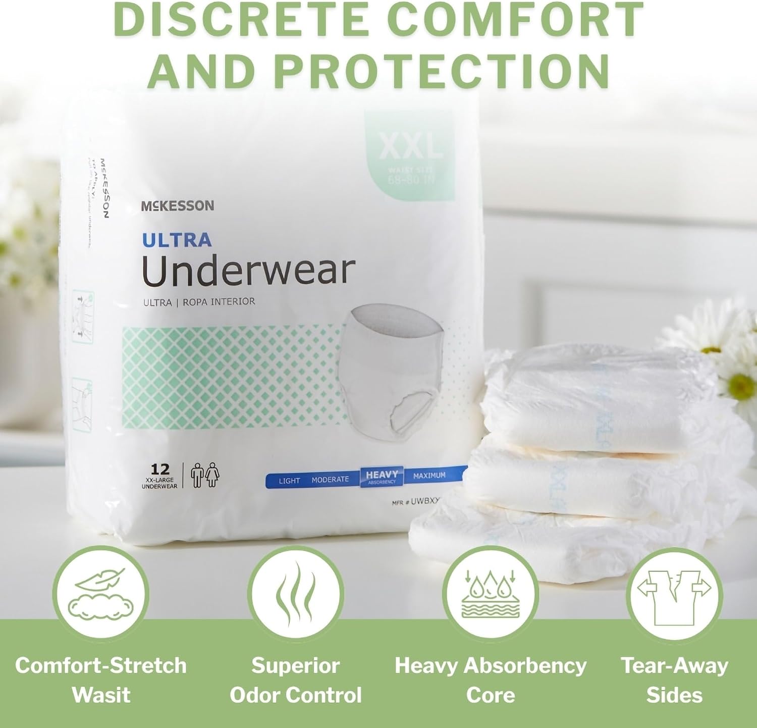 McKesson Ultra Adult Incontinence Underwear, Heavy Absorbency, 44 in, 80 ct | Postpartum and Incontinence Support