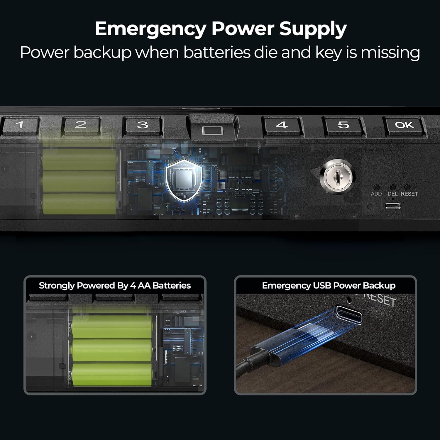 ONNAIS Iron SE Biometric Gun Safe for Handgun with Fingerprint Keypad Lock