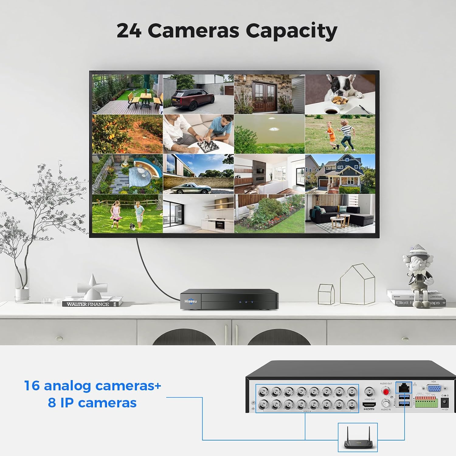 Hiseeu 4K 8 Channel DVR Security Digital Video Recorder | Advanced 8MP DVR with Person/Vehicle Detection for CCTV Camera,AHD/TVI/CVI/CVBS/IPC,No Monthly Fee,No Hard Drive