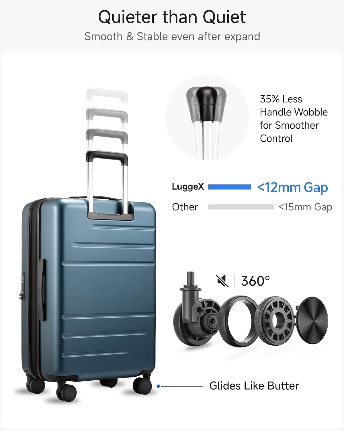 LUGGEX Checked Top Opening Expandable Suitcase, Black, 28" | Checked Luggage, Top Opening Design, 100% PC Hard Shell, Expandable Storage, TSA Approved Lock, 105L-115L Capacity, FX-Core