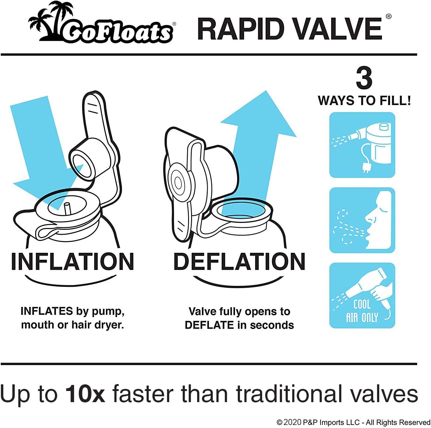 GoFloats AirWedge Inflatable Beach Chair - Relax with The Comfort of Air (2-Pack)