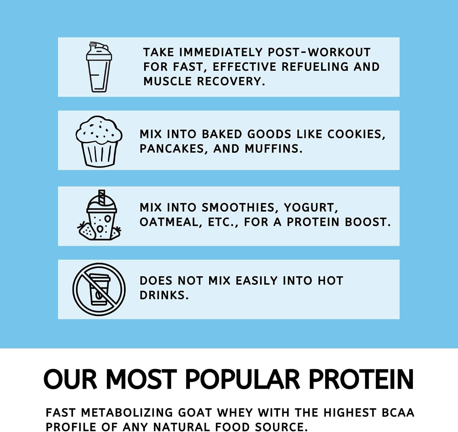 Mt. Capra Clean Whey Protein | Grass-Fed Undenatured Goat Whey Protein Powder | 24 g Protein Per Serving, All Natural, Non-GMO, High in Branch Chain Amino Acids | Unsweetened | 15 Servings - 16 oz