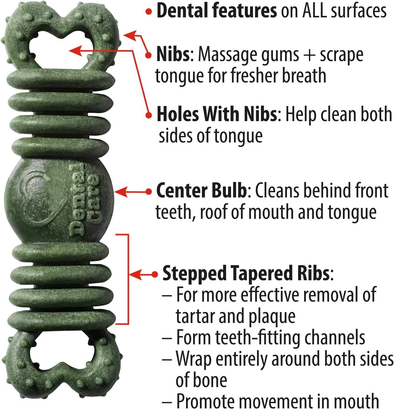 Loving Pets Ora-Bone™ Dental Chews for Dogs – USA Made Dog Dental Sticks with Parsley & Mint – Patented Shape to Reduce Plaque, Tartar, Massage Gums & Freshen Breath (Medium Dogs 14 oz.)