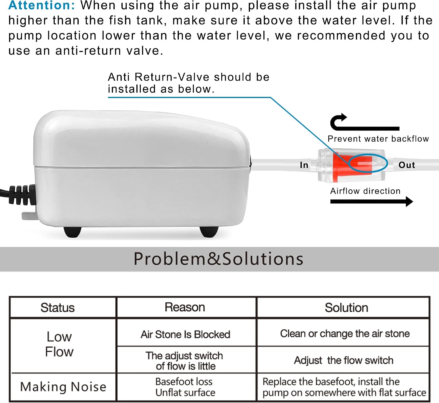 PULACO Dual Outlet Aquarium Air Pump, Quiet Oxygen Pump with Accessories for 10 to 100 Gallon