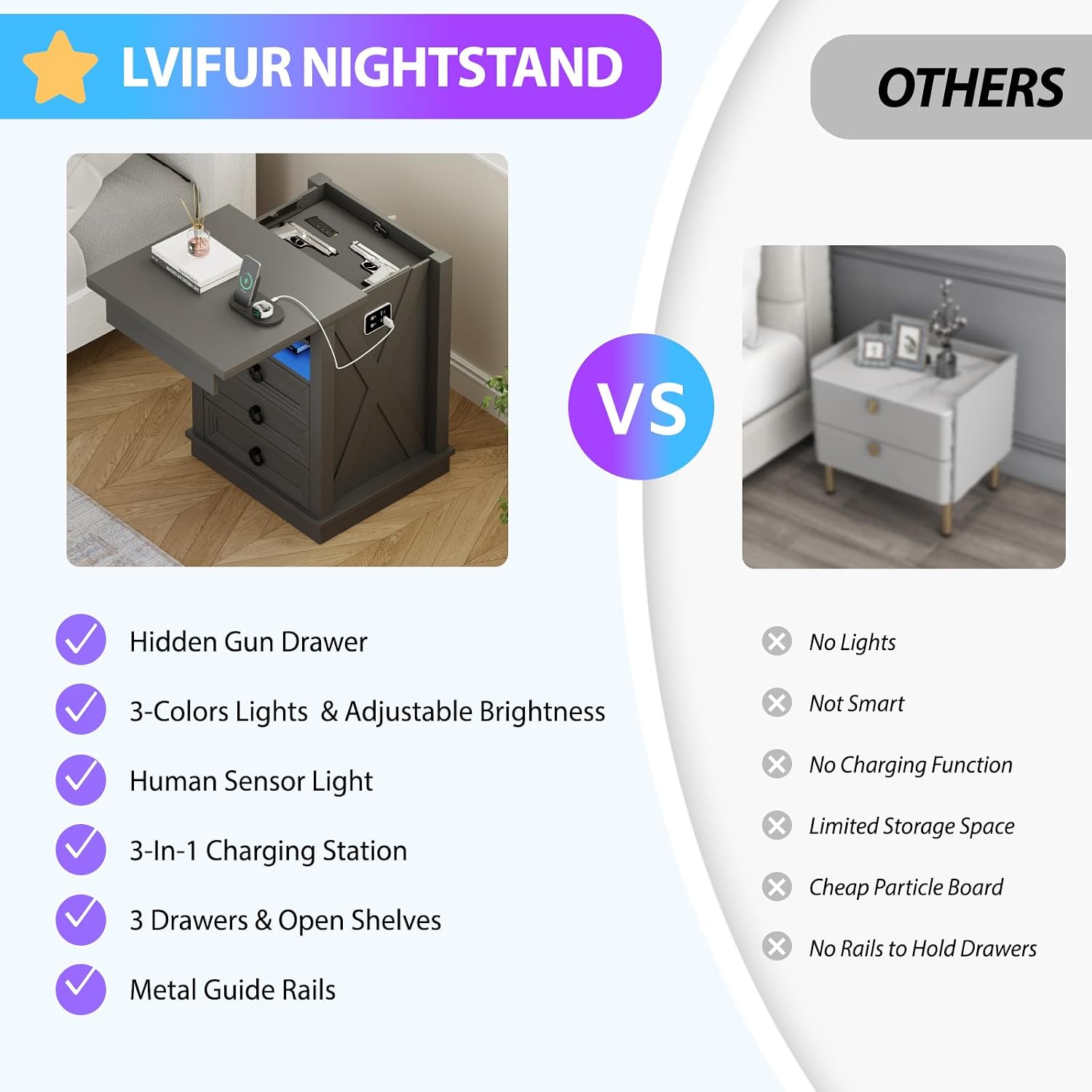 Lvifur LED Nightstand with Lockable Gun Drawer and Human Sensor, Black | USB & Type-C Charging Station, 3 Dimmable Lights, Adjustable Brightness, 3 Drawers, Farmhouse Style, Human Body Induction