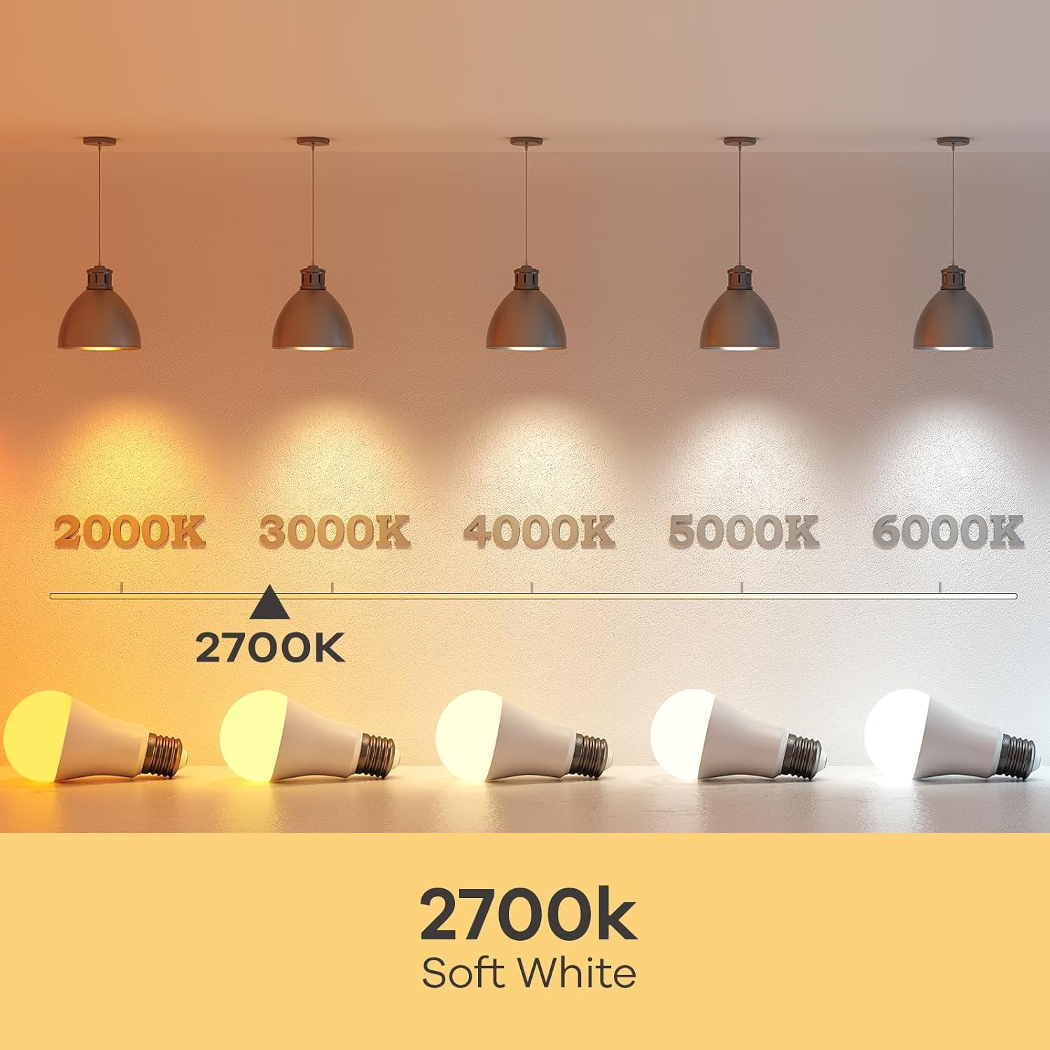 Linkind A19 LED Light Bulbs, 100 Watt Equivalent, 2700K Soft White 6 Packs