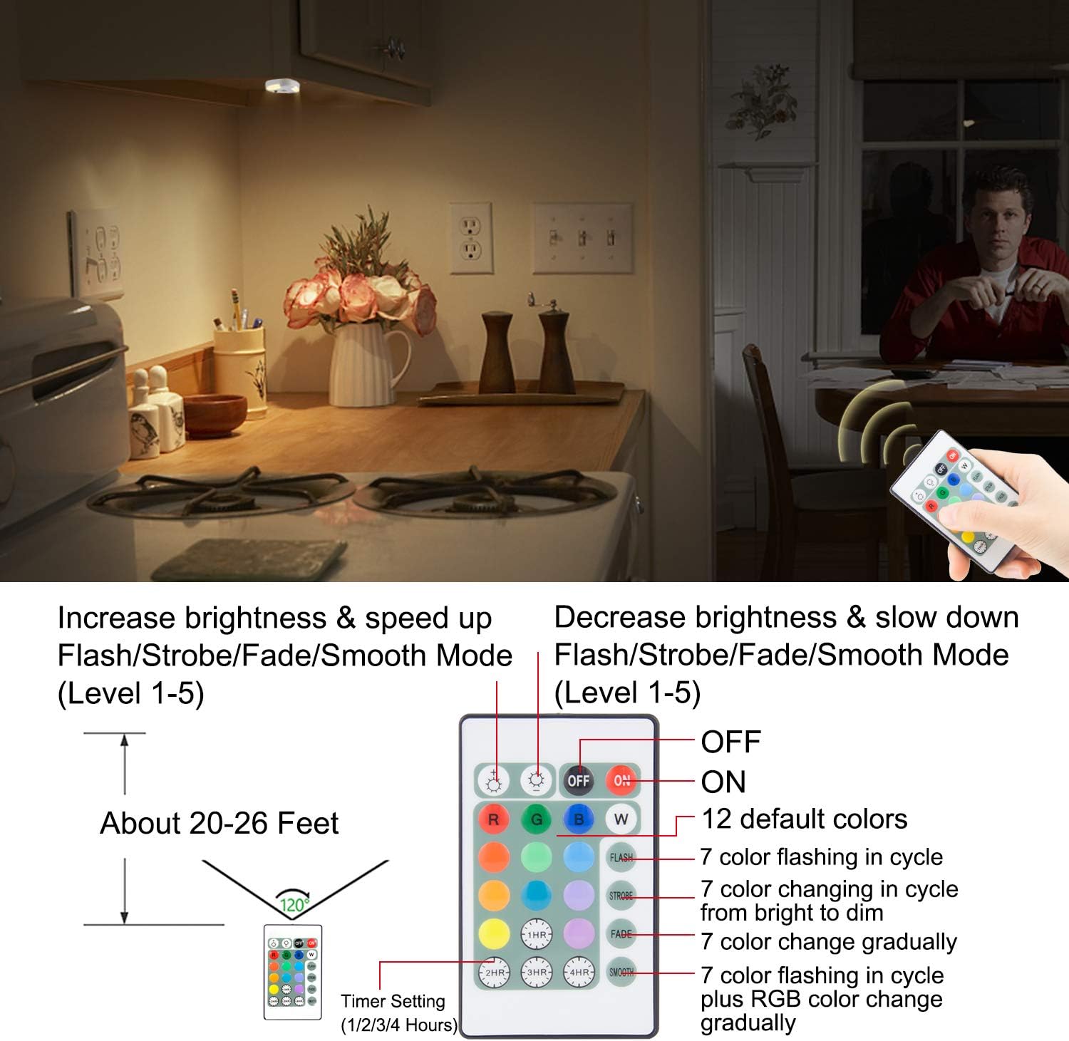 BIGMONAT Wireless Ceiling Light with Remote and Timer, Dimmable Motion Sensor Shower Light