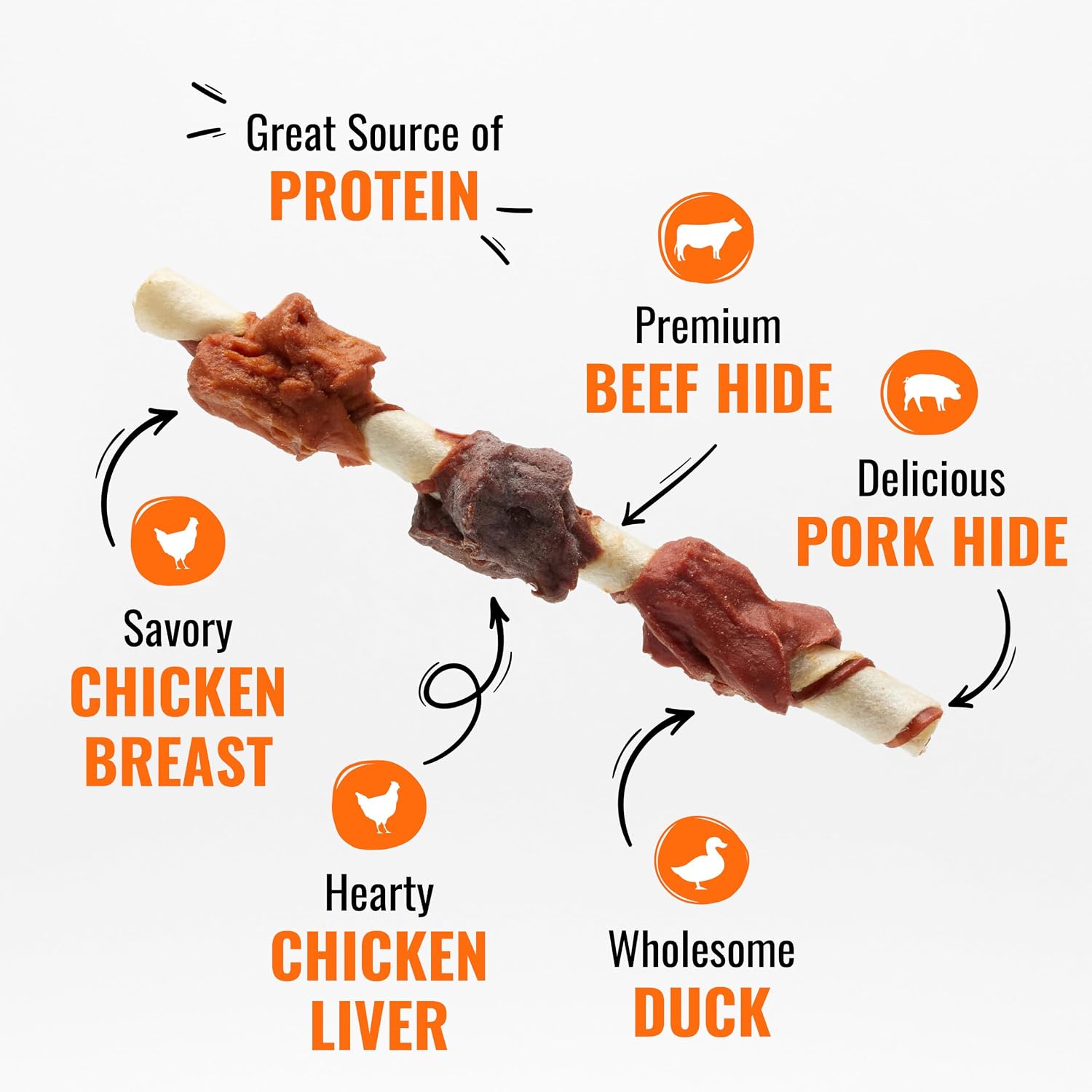 Good 'n' Fun Kabobs Long-Lasting Dog Treat Made With Real Protein, 18 Count | Premium Chicken, Pork and Beef Hide Chew, Supports Dental Health and Mental Stimulation, For Adult Dogs