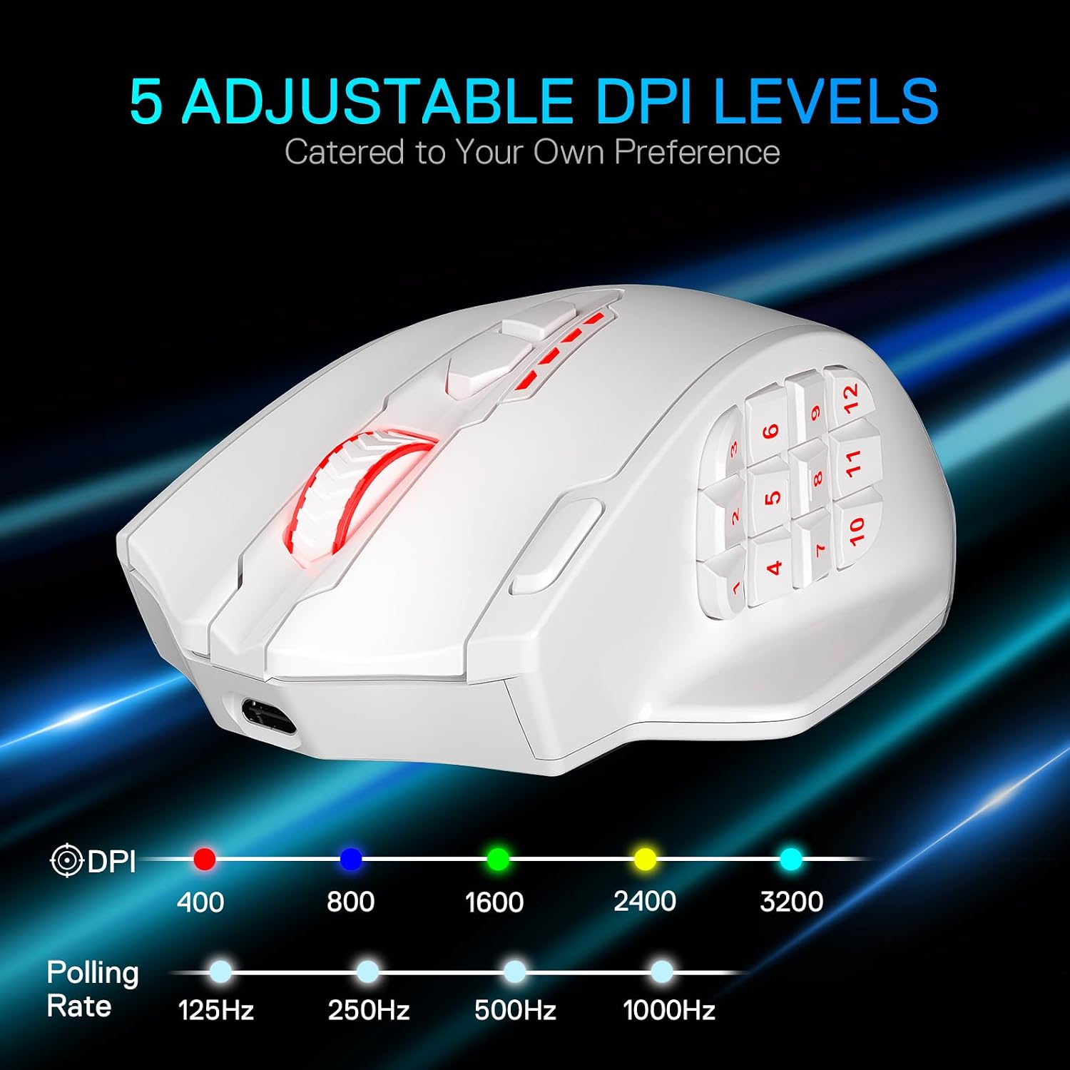 Redragon M908 Wired MMO RGB Gaming Mouse 12400 DPI Remapping Keys | Stable Lag-Free Connection, Redefine Keybinding Macro, Vibing Backlight, Ergonomic Grip Body Comfort