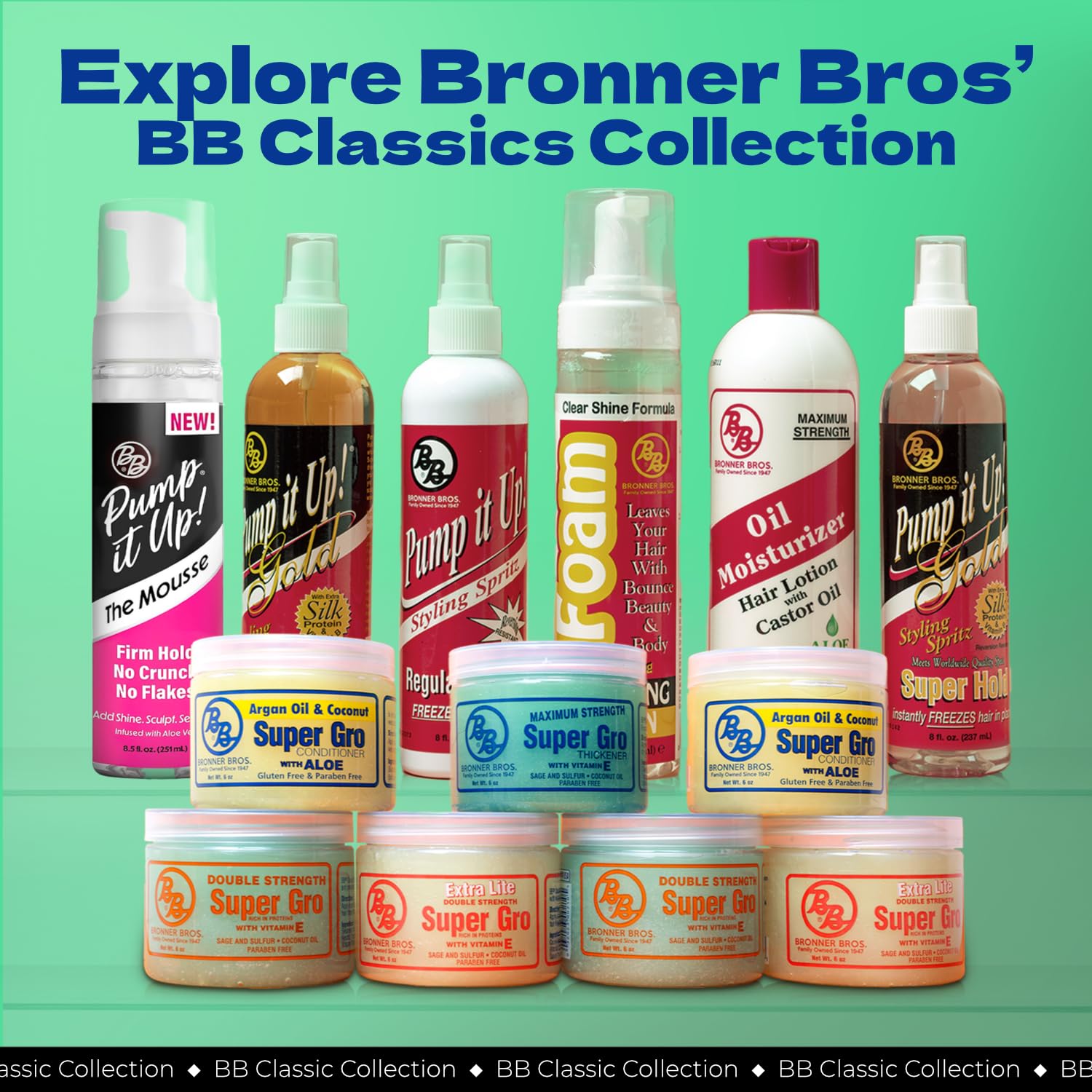 Bronner Bros Maximum Strength Super Gro Hair Grease & Scalp Treatment, 6oz | Hair Dress for Dry Scalp, Breakage Support, Shine & Healthy Hair