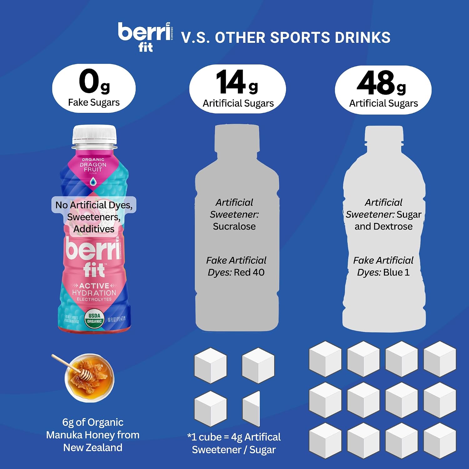 Berri Fit Hydration, 4ct, Organic Dragon Fruit Flavor Natural Sports Drink