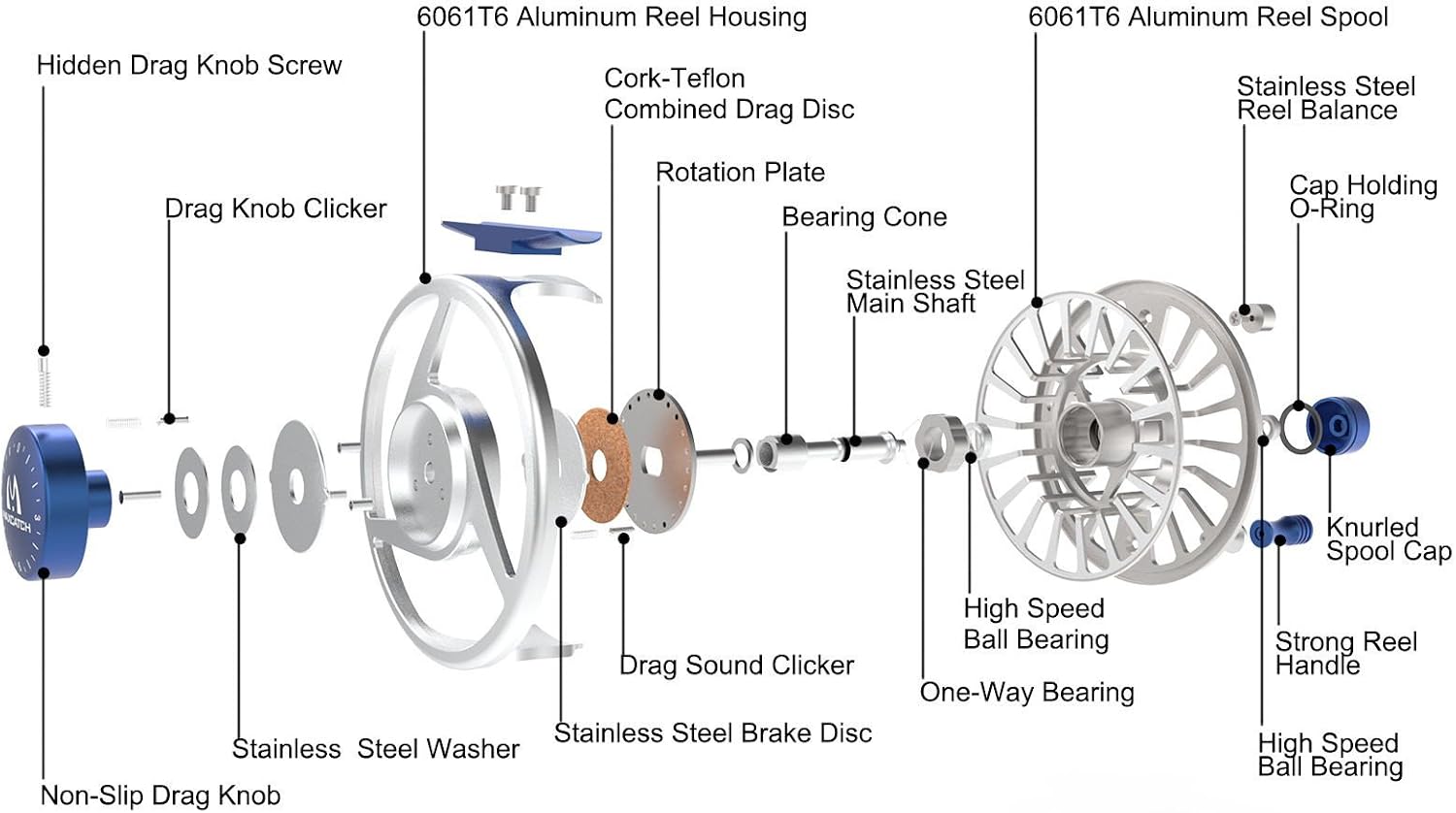 Maxcatch AVID Fly Fishing Reel with CNC-machined Aluminum Body - 1/3, 3/4, 5/6, 7/8, 9/10 Weights(Black, Green, Blue)