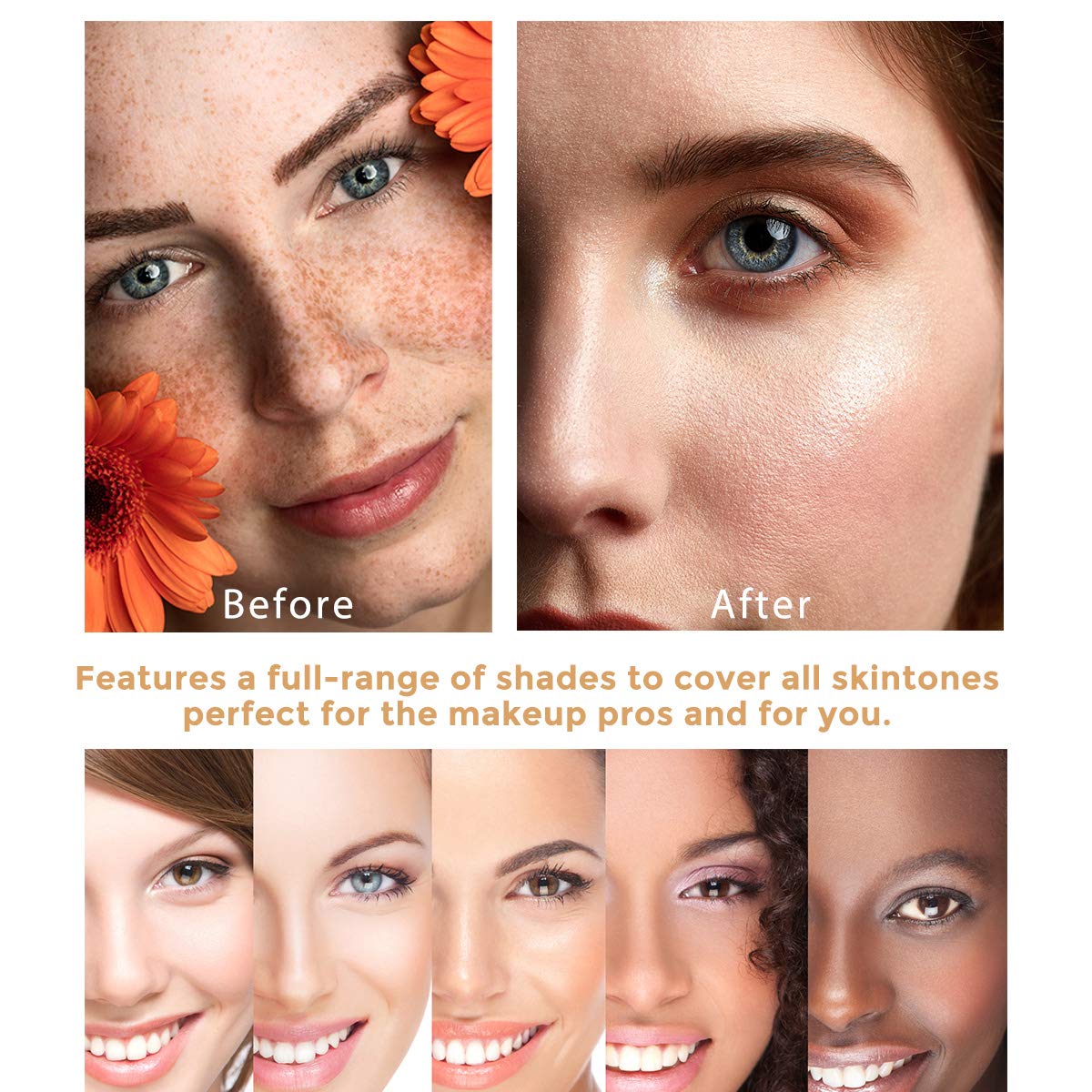 TLM Colour Changing Liquid Foundation Hides Wrinkles & Lines, BB Cream Makeup Base Concealer Cover Moisturizing Fluid for all Skin Tone SPF15