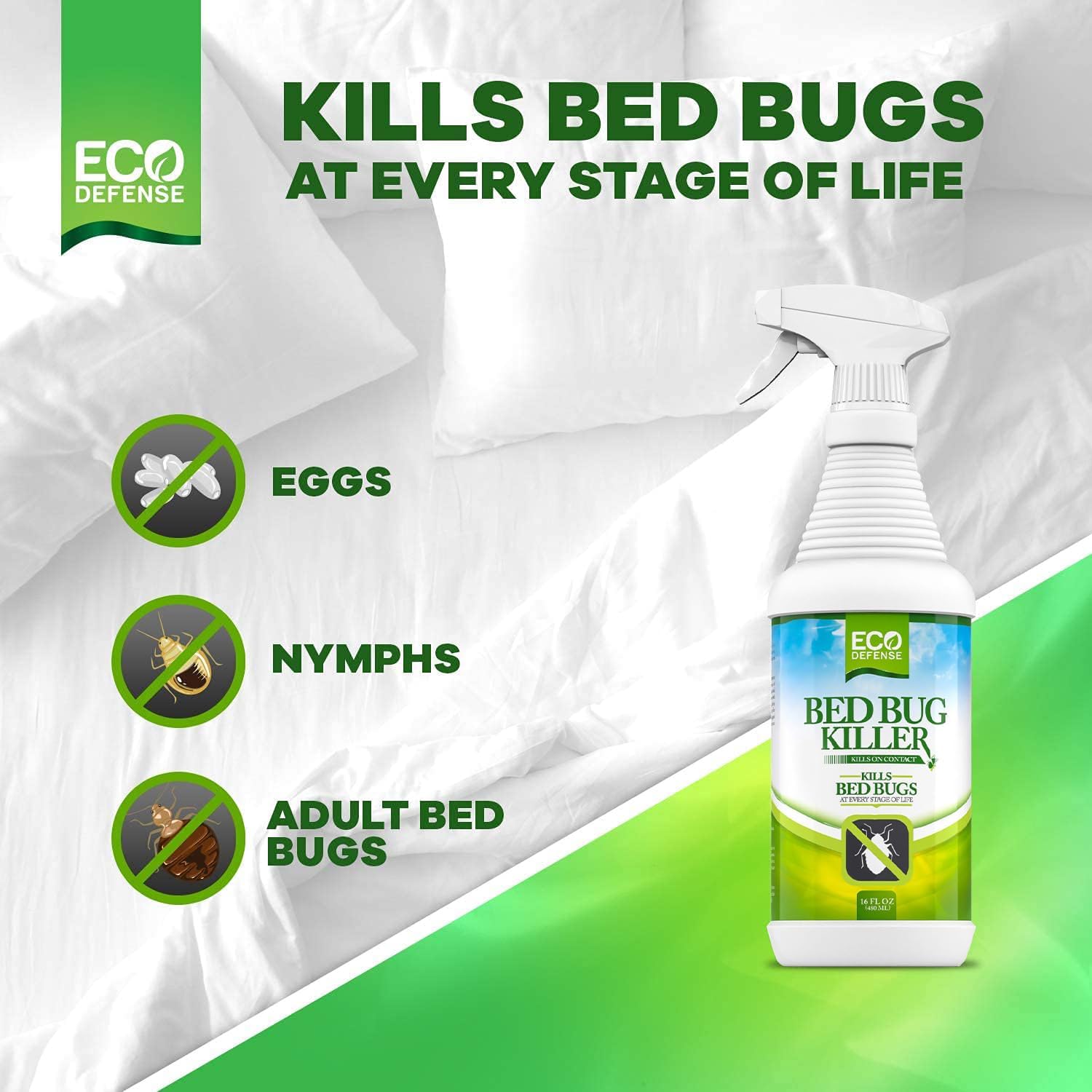 Bed Bug Killer - Bed Bug Spray & Dust Mite Spray - Natural Treatment - 16 Oz