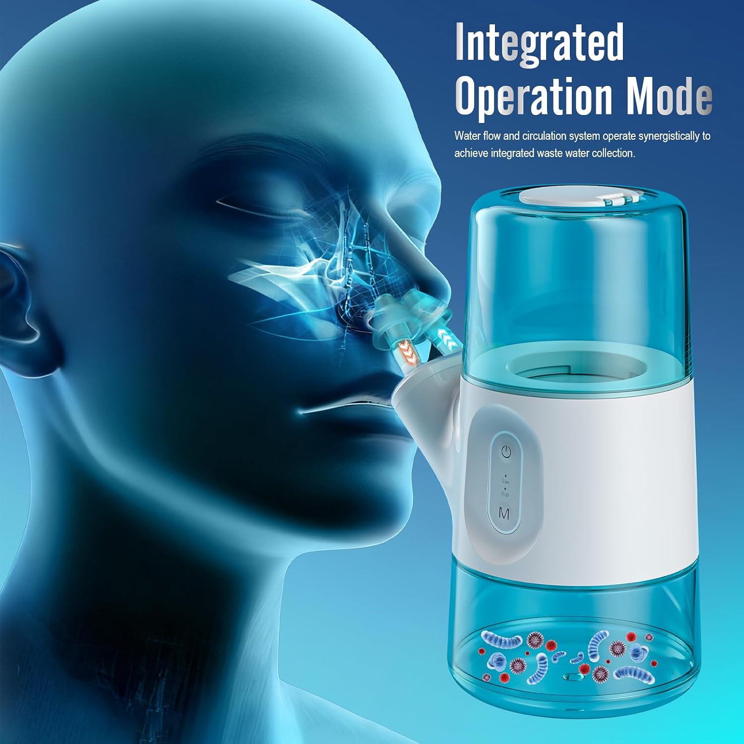 MAOEVER Nasal Irrigation System – Sinus Rinse Machine with Dual Water Tank, Automatic Waste Collection & Adjustable Water Flow