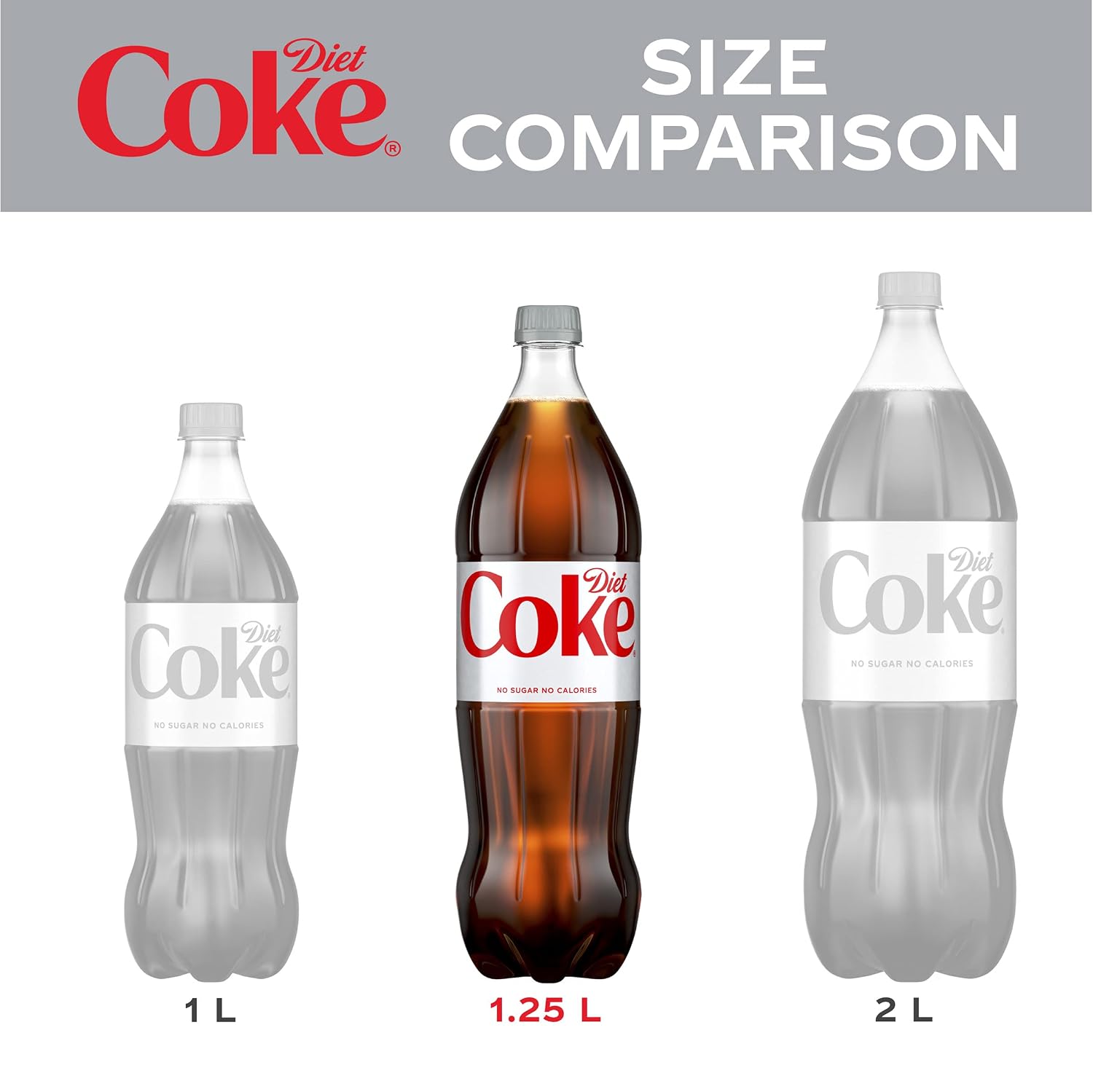 Diet Coke, 1.25 Liter