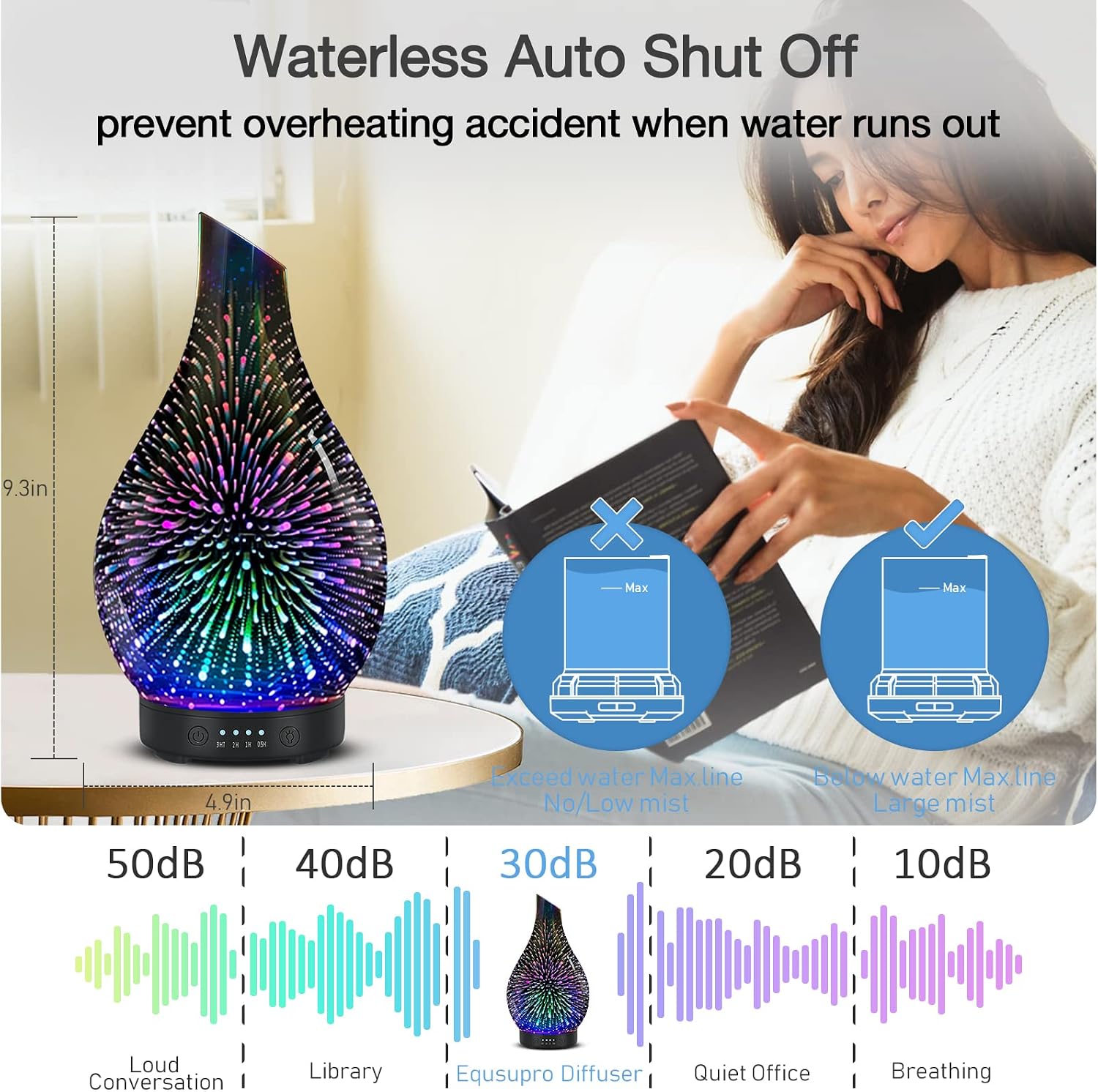 Aromatherapy Essential Oil Diffuser for Home- Art Glass Diffuser for Essential Oils with Waterless Auto Shut-Off 4 Timer 7 Colors LED Night Light