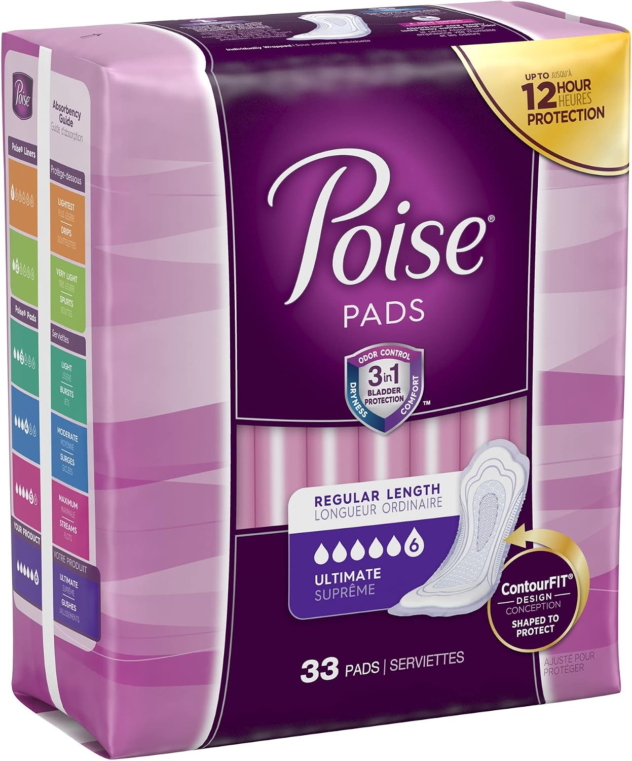 Poise Pads, Regular Length, Ultimate Absorbency 33 Pads (Pack of 2)