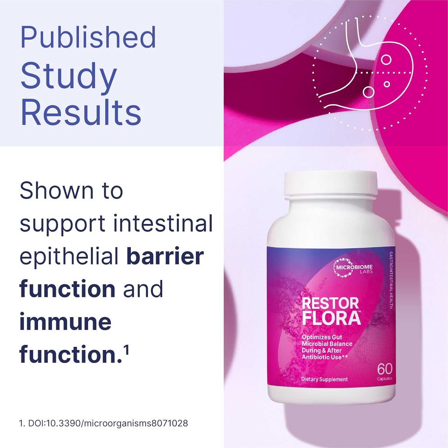 Microbiome Labs Restorflora Probiotics for Digestive Health - Gut Health Supplements with Dual Action Probiotics for Women & Men - Support Bowel
