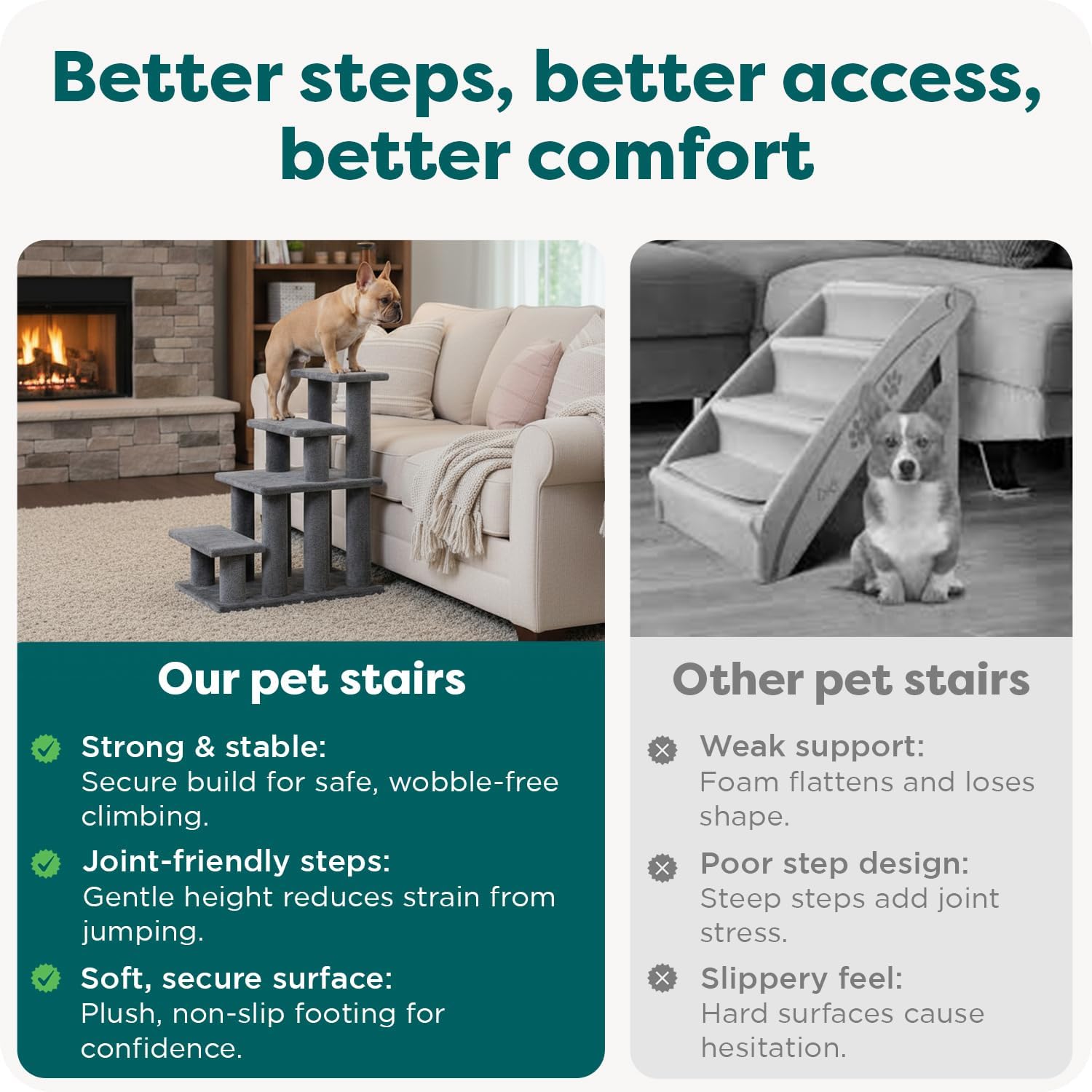 Furhaven Steady Paws Multi-Step Pet Stairs for High Beds & Sofas - Cream, 3-Step
