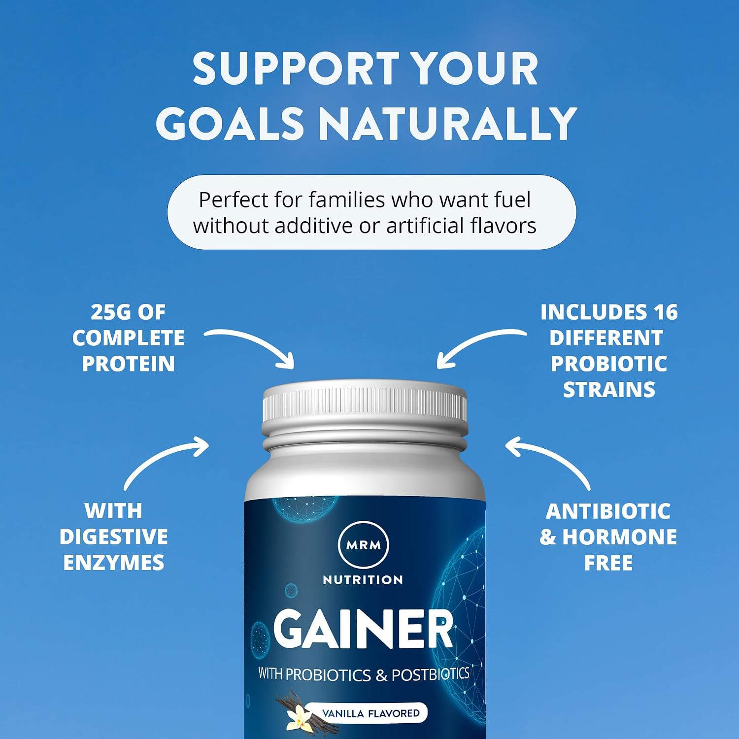 MRM Nutrition Gainer Protein with Probiotics & Postbiotics - 18 Servings | Vanilla Flavored for Men & Women, 25g of Whey Protein Concentrate & Isolate, Micellar Casein, & Digestive Enzymes