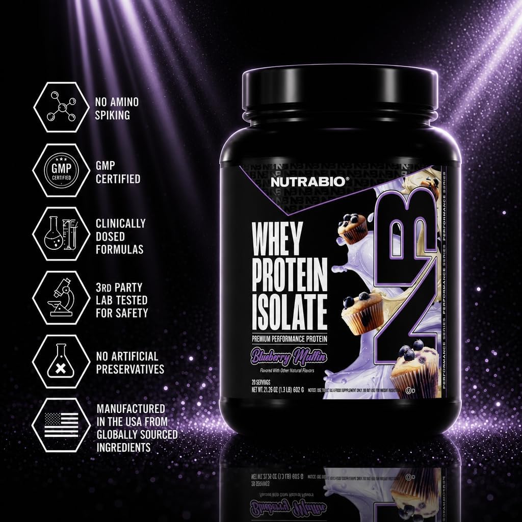 NutraBio 100% Whey Protein Isolate Protein Powder, 25g Protein with Complete Amino Acid Profile, Non-GMO, Soy & Gluten Free, Low Carb, Low Calorie Whey Protein Powder, Raw Unflavored, 20 Servings