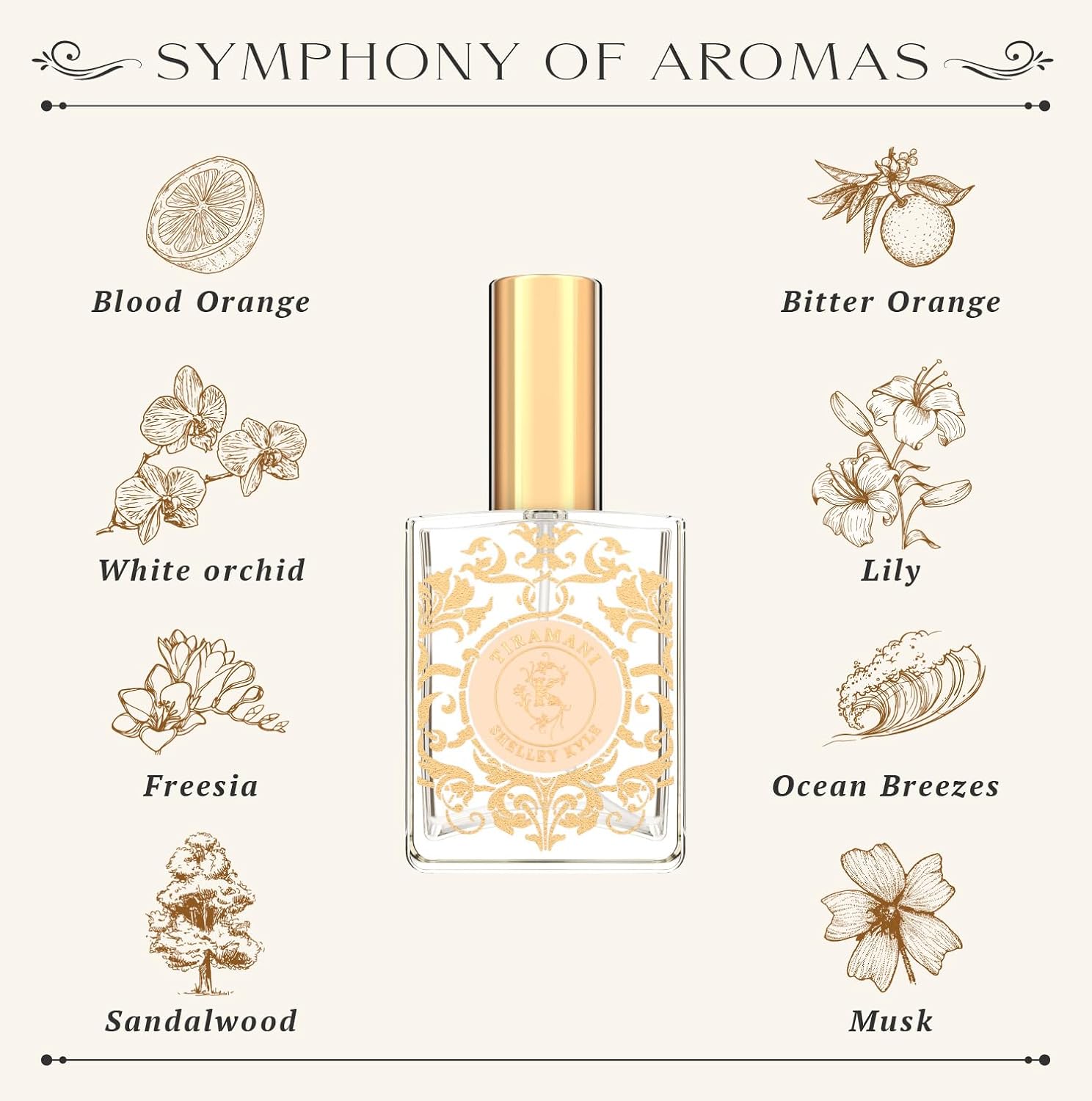 Tiramani Perfume with Perfect Floral Fragrance, Long-Lasting Scent, Great Choice for Everyday Wear, 30ml