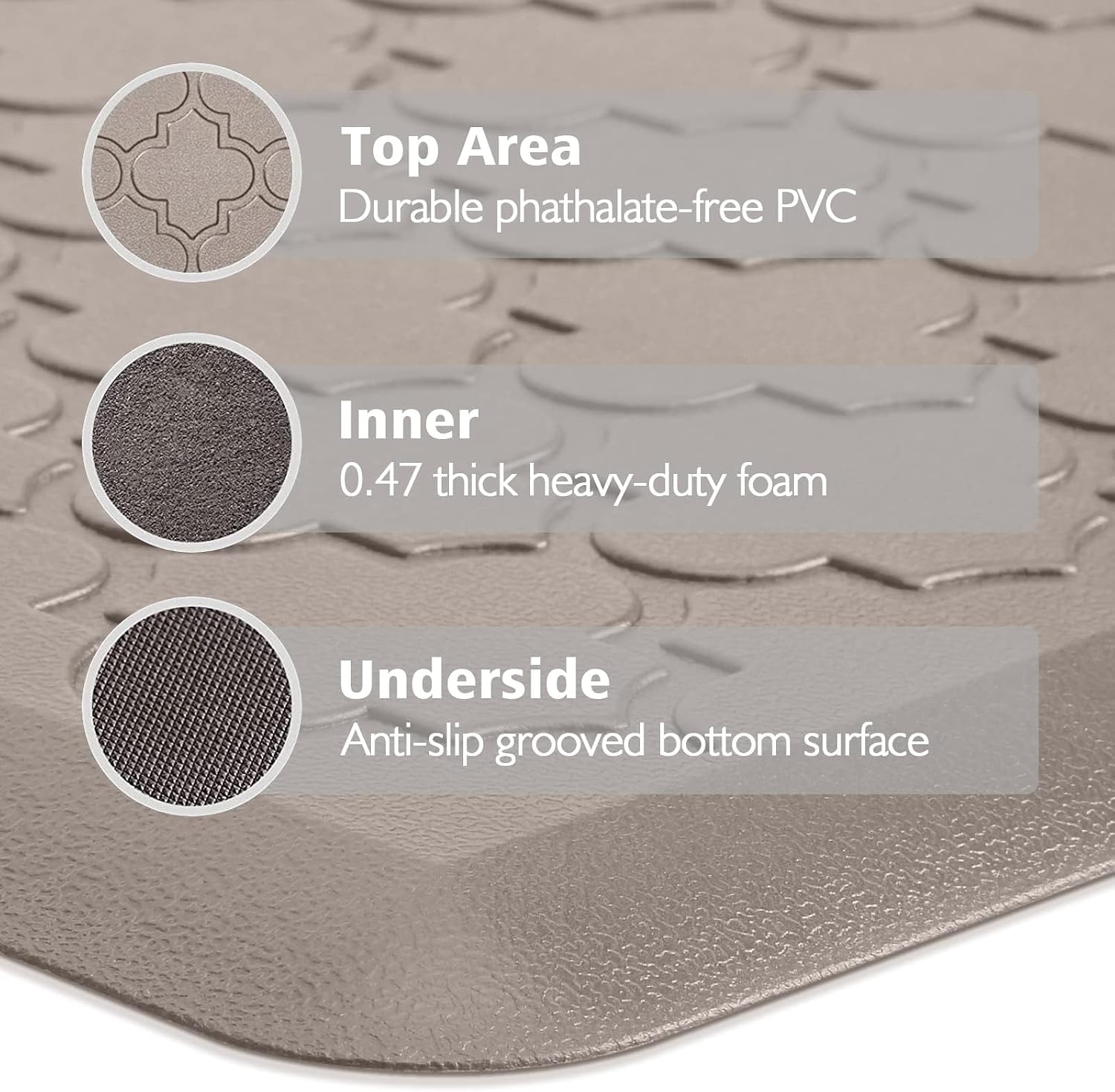 WISELIFE Kitchen Mat Cushioned Anti Fatigue Floor Mat, 17.3"x60", Thick Non Slip Waterproof Kitchen Rugs and Mats, Standing Mat for Floor, Home