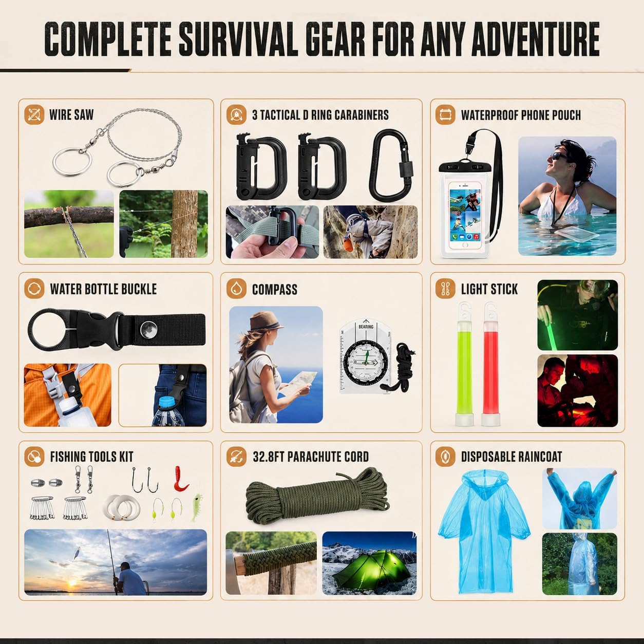 Survival Kit, 250Pcs Survival Gear First Aid Kit with Molle System Compatible Bag and Emergency Tent, Emergency Kit for Earthquake, Outdoor Adventure