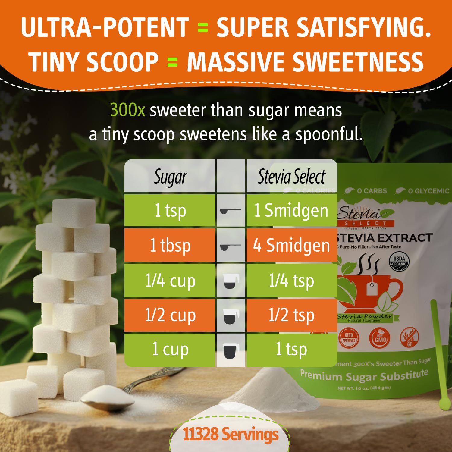 Stevia Select Organic Stevia Powder 1.25oz - Sugar Free Plant Based Pure Stevia Sweetener Stevia Extract Keto Sugar Substitute No Additives Zero Calorie