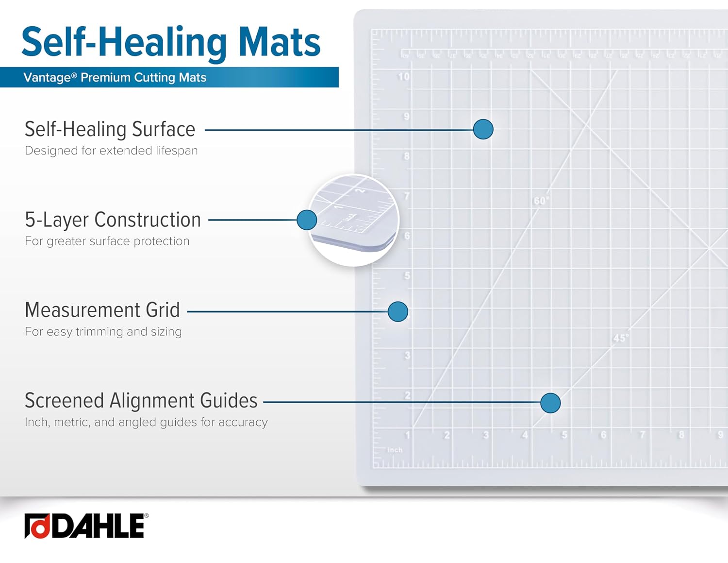Dahle Vantage 10673 Premium Self-Healing Cutting Mat, 24"x36", 1/2" Grid, 5 Layers for Max Healing, Perfect for Crafts & Sewing, Black