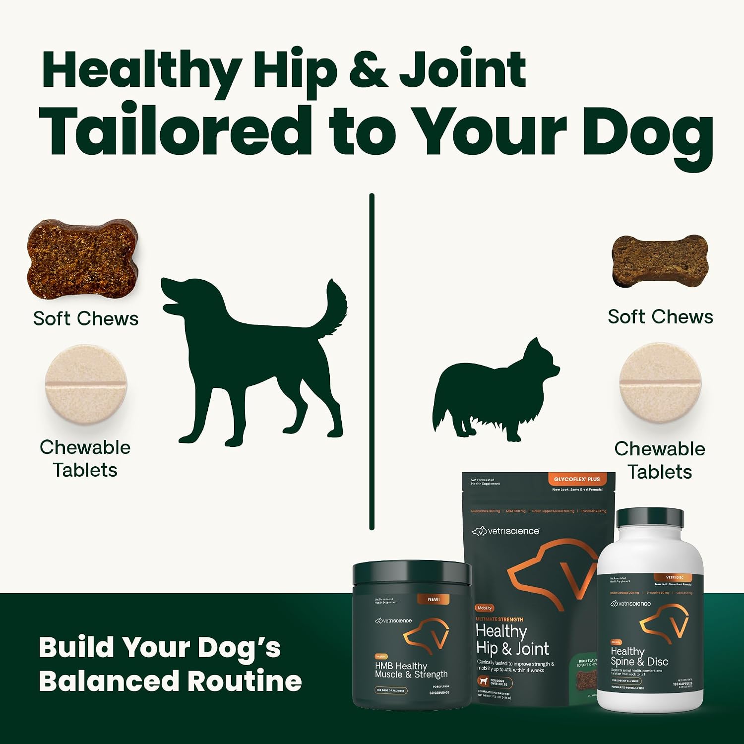 VetriScience Healthy Hip & Joint Chews, GlycoFlex Glucosamine and Green-Lipped Mussel Joint Support Supplement for Dogs, Promote Mobility and Protect Joints, Chicken, 120 Count