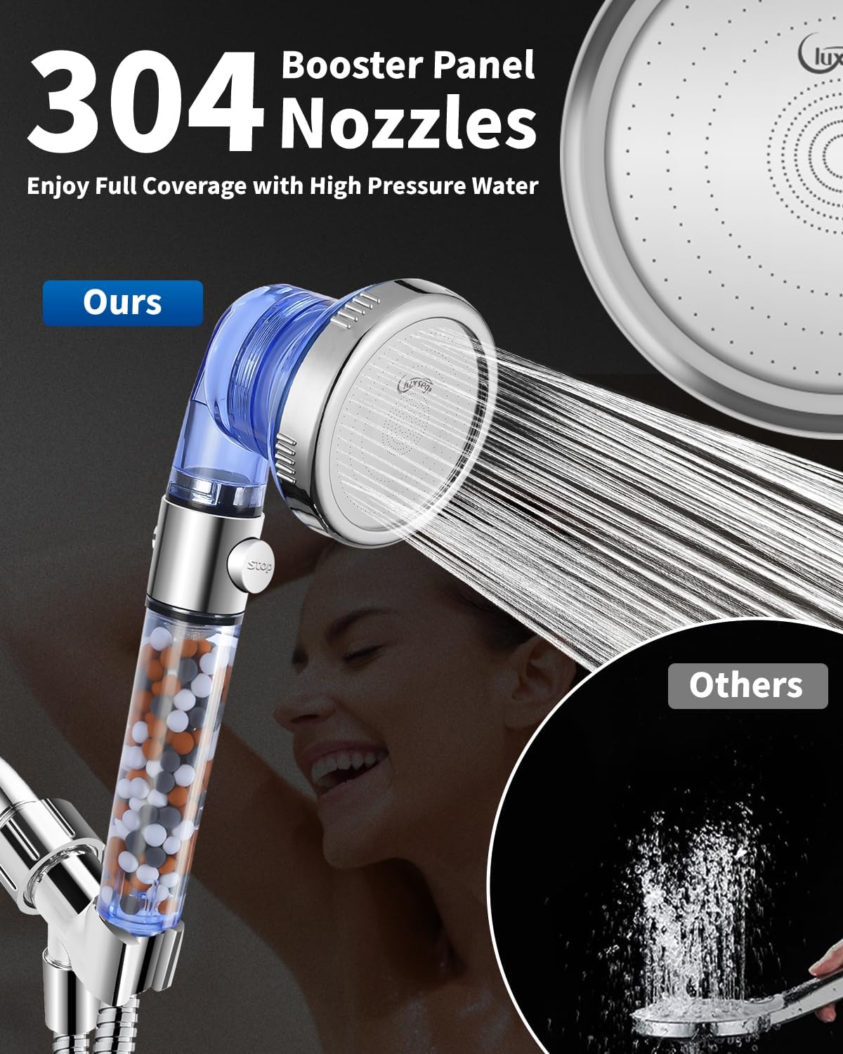 Filtered Shower Head with Handheld, High Pressure, for Hard Water