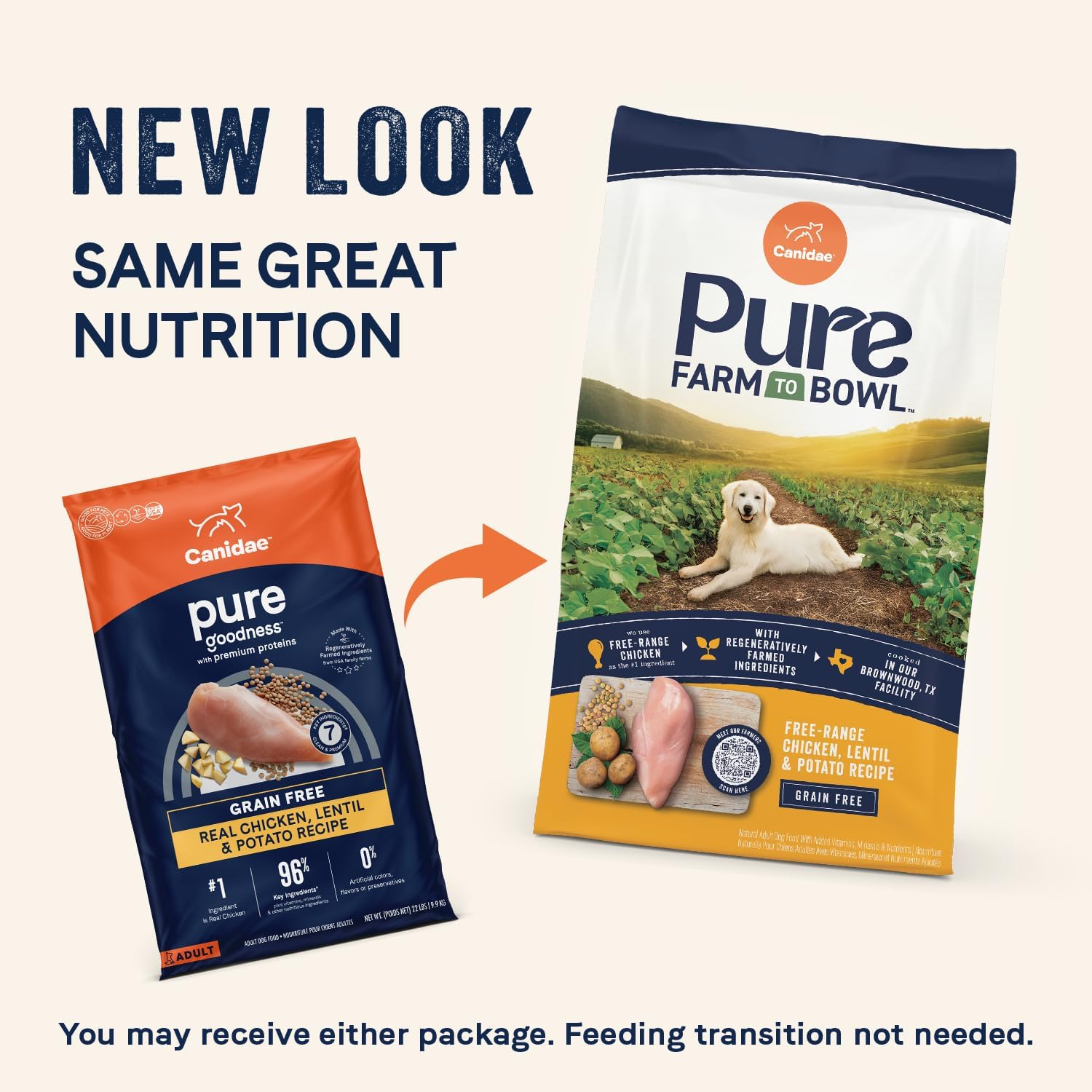 Canidae Pure Farm to Bowl Dry Dog Food - Balanced Nutrition for Adult Dogs - Limited Ingredient Formula - Grain, Wheat & Soy-Free - 22 lb - Wild-Caught Salmon & Sweet Potato Recipe
