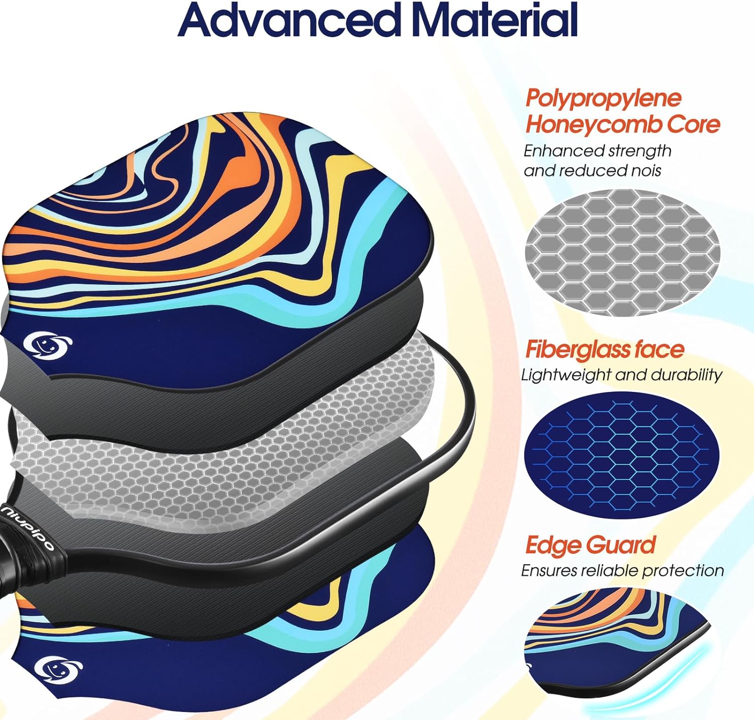 niupipo Pickleball Paddles Set of 2 or 4, USAPA Approved Fiberglass Pickleball Paddle Set with Balls and Bag, Polypropylene Honeycomb Core
