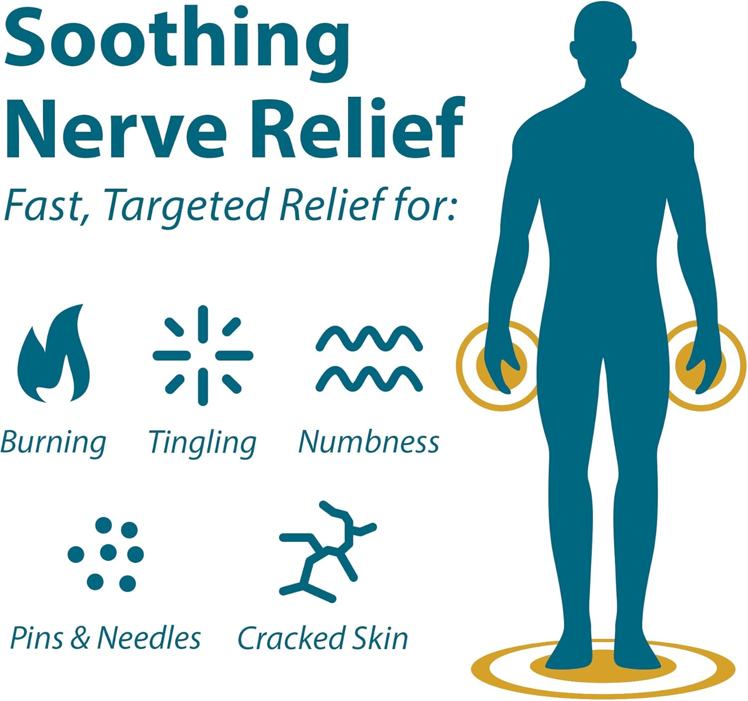 Frankincense & Myrrh Intensive Foot Therapy Lotion, Diabetic Relief, 3 oz