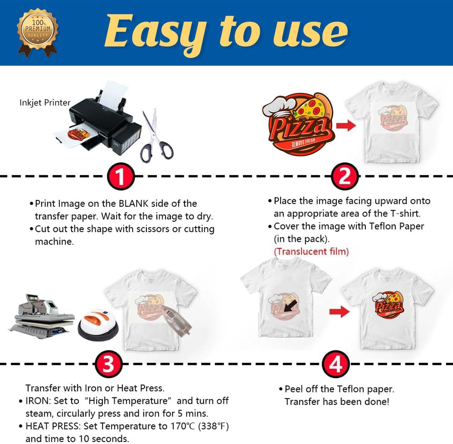 TransOurDream Upgraded Iron on Heat Transfer Paper for T Shirts (20 Sheets
