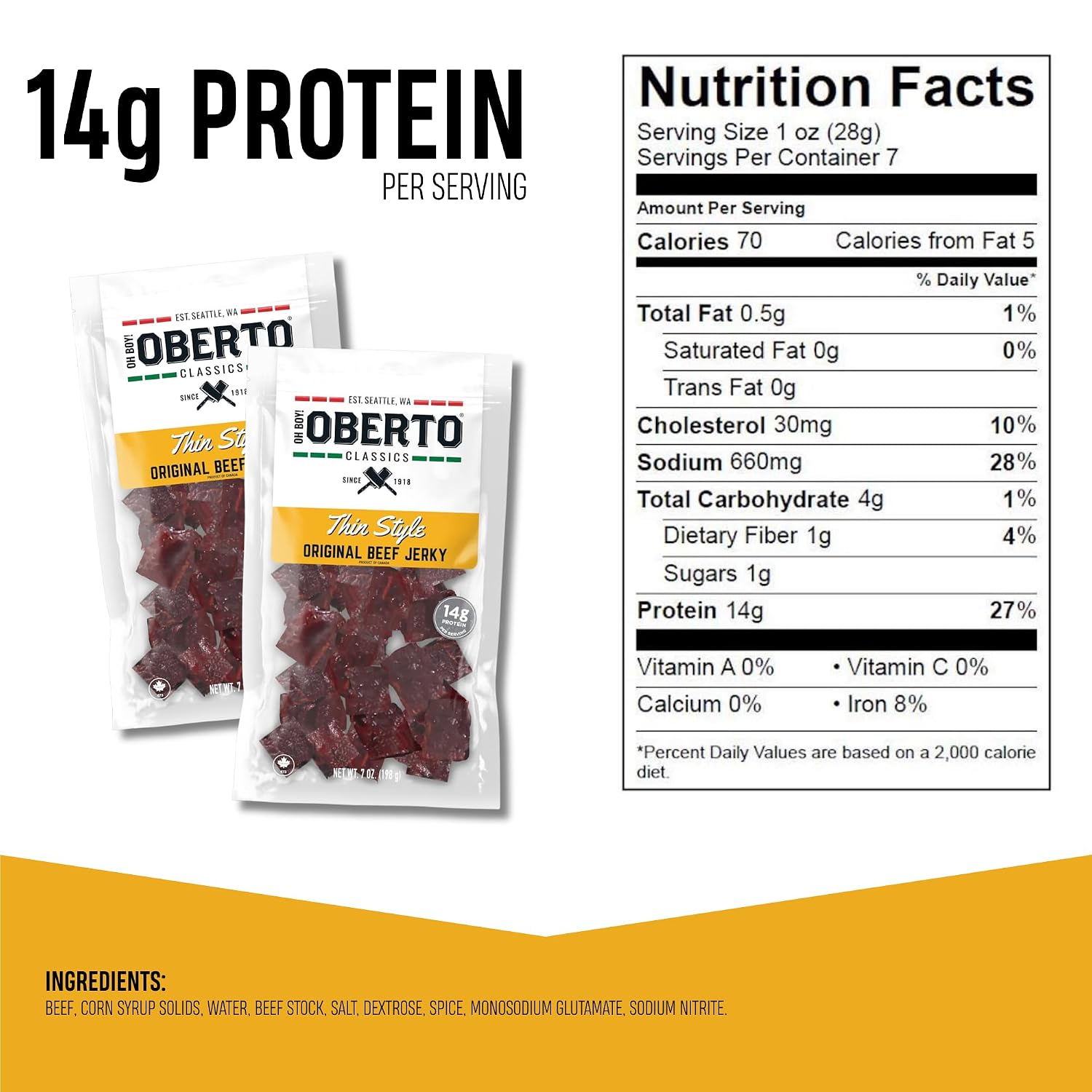 Oh Boy! Oberto Classics Thin Style Peppered Beef Jerky, 1.2 Ounce (Pack of 8)