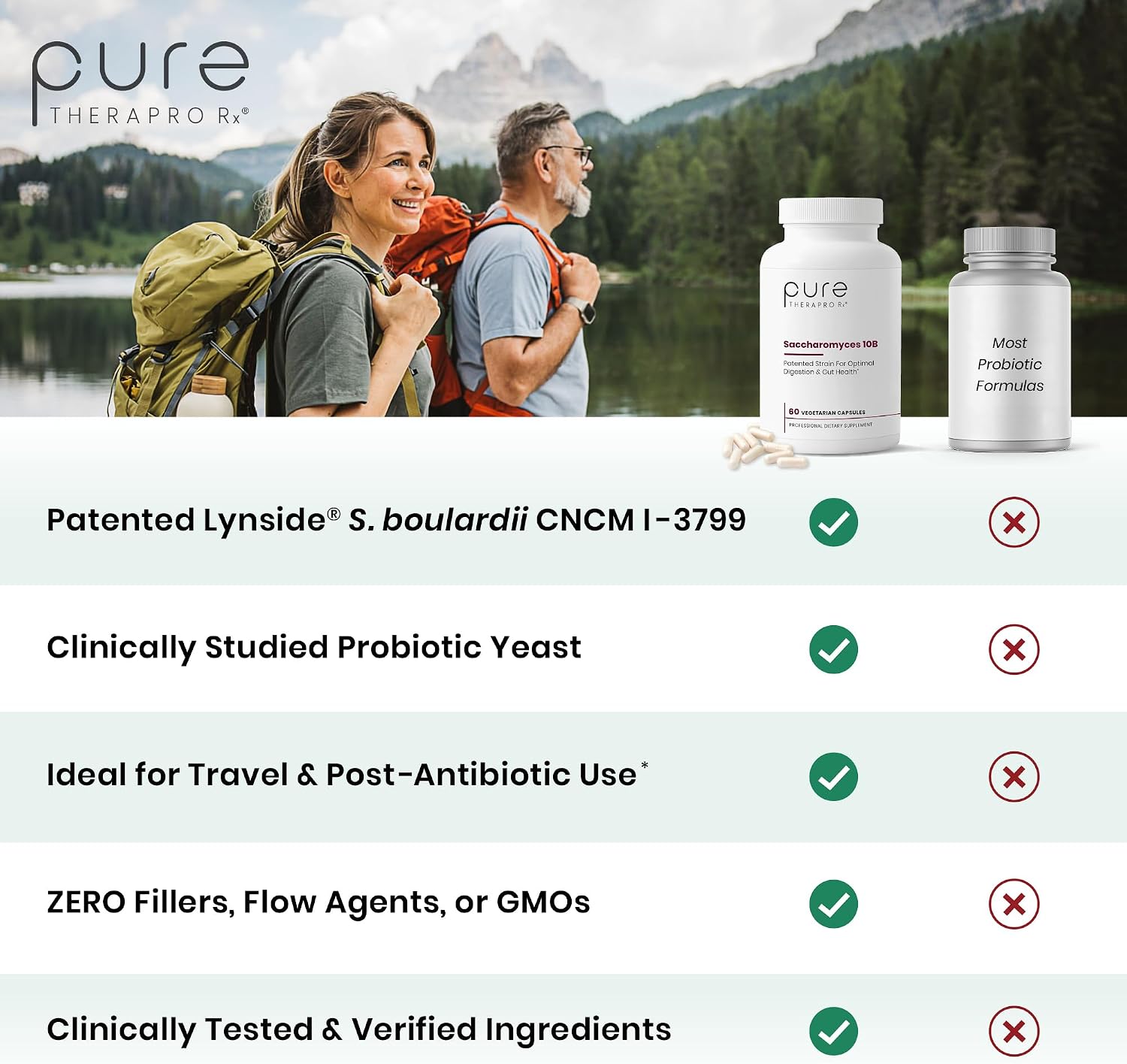 Pure Therapro Rx Saccharomyces 10B Probiotic, 120 Capsules | Supports Gut & Digestive Health, 10B CFU Saccharomyces Boulardii, For Men & Women, No Fillers, Made in USA, Pharma Grade