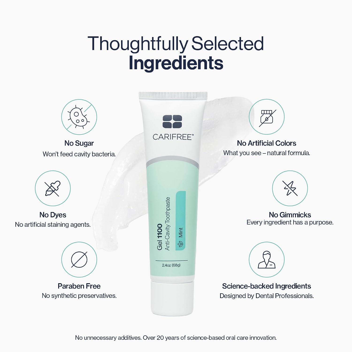 CariFree Gel 1100 (Mint) Anti-Cavity Fluoride Toothpaste with Nano Hydroxyapatite, Cavity Prevention and Enamel Protection, Dentist Recommended for Kids and Adults, 2.40 oz. | Anti-cavity pH neutralizing gel; enamel protection & remineralization; dentist…
