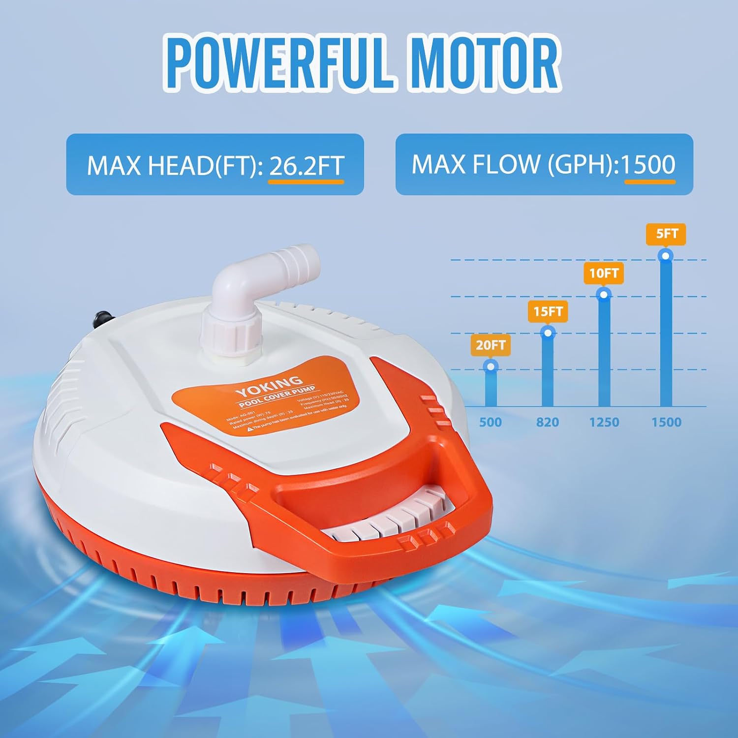 YOKING Automatic Pool Cover Pump, 1/4 HP 1500GPH Swimming Pool Submersible Water Sump Pump