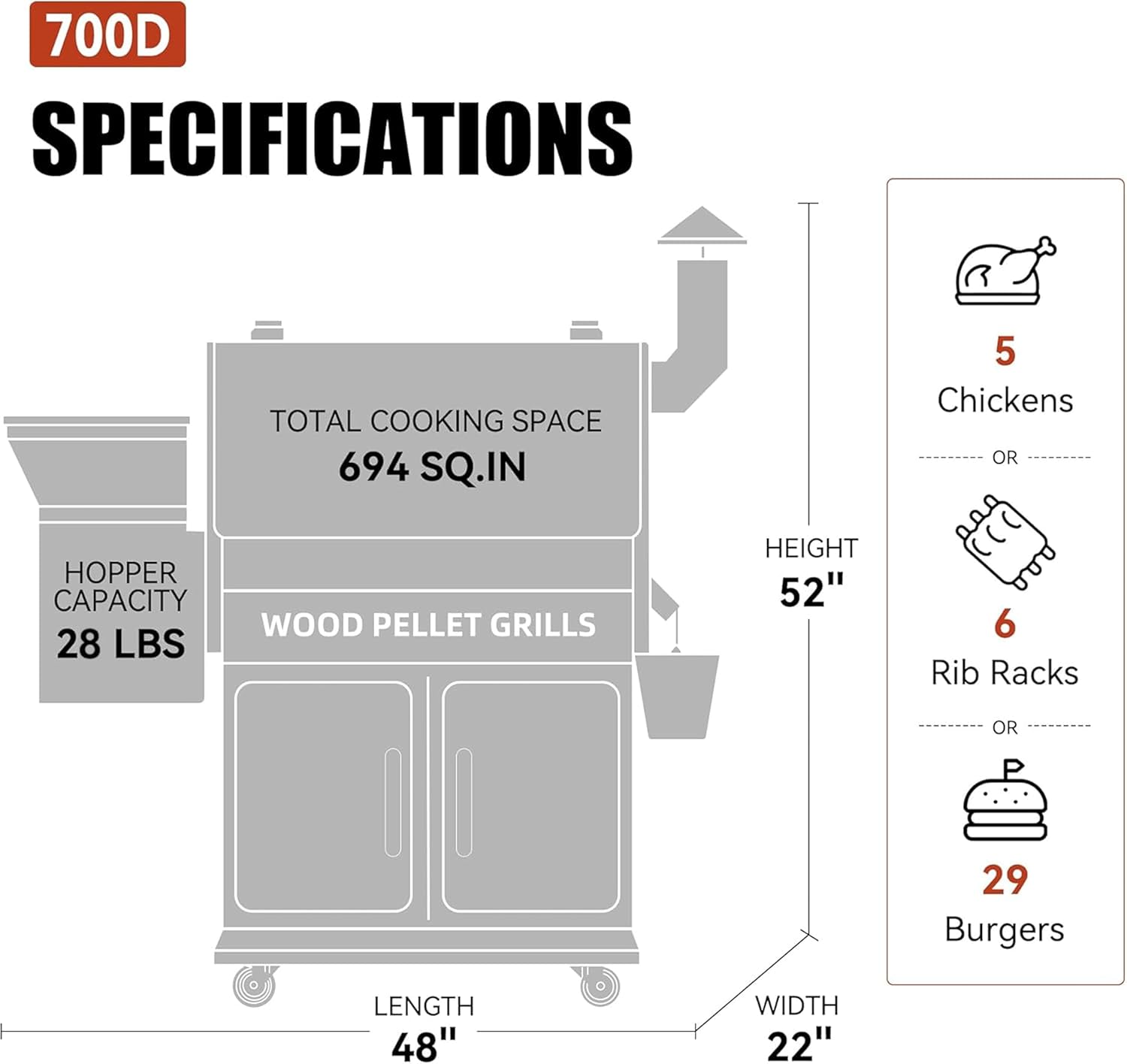 Z GRILLS Wood Pellet Smoker Grill, 8 in 1 BBQ Grill with Auto Temperature Control, 697 sq in Cooking Area for Backyard, Patio and Outdoor Cooking, 7002E, Sliver