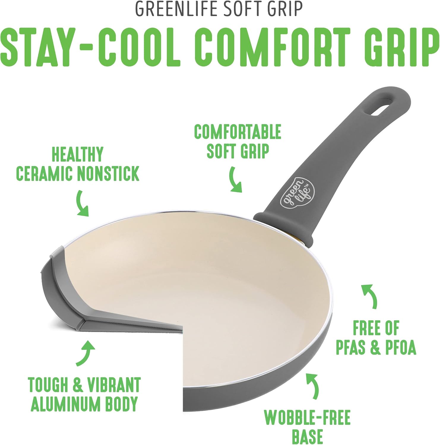 GreenLife Soft Grip 1QT and 2QT Saucepan Set, Healthy Ceramic Nonstick, Non Toxic PFAS & PFOA-Free, Dishwasher Safe, Glass Lids, Stay-Cool Handles, Easy Clean Cookware, Kitchen Essentials, Turquoise