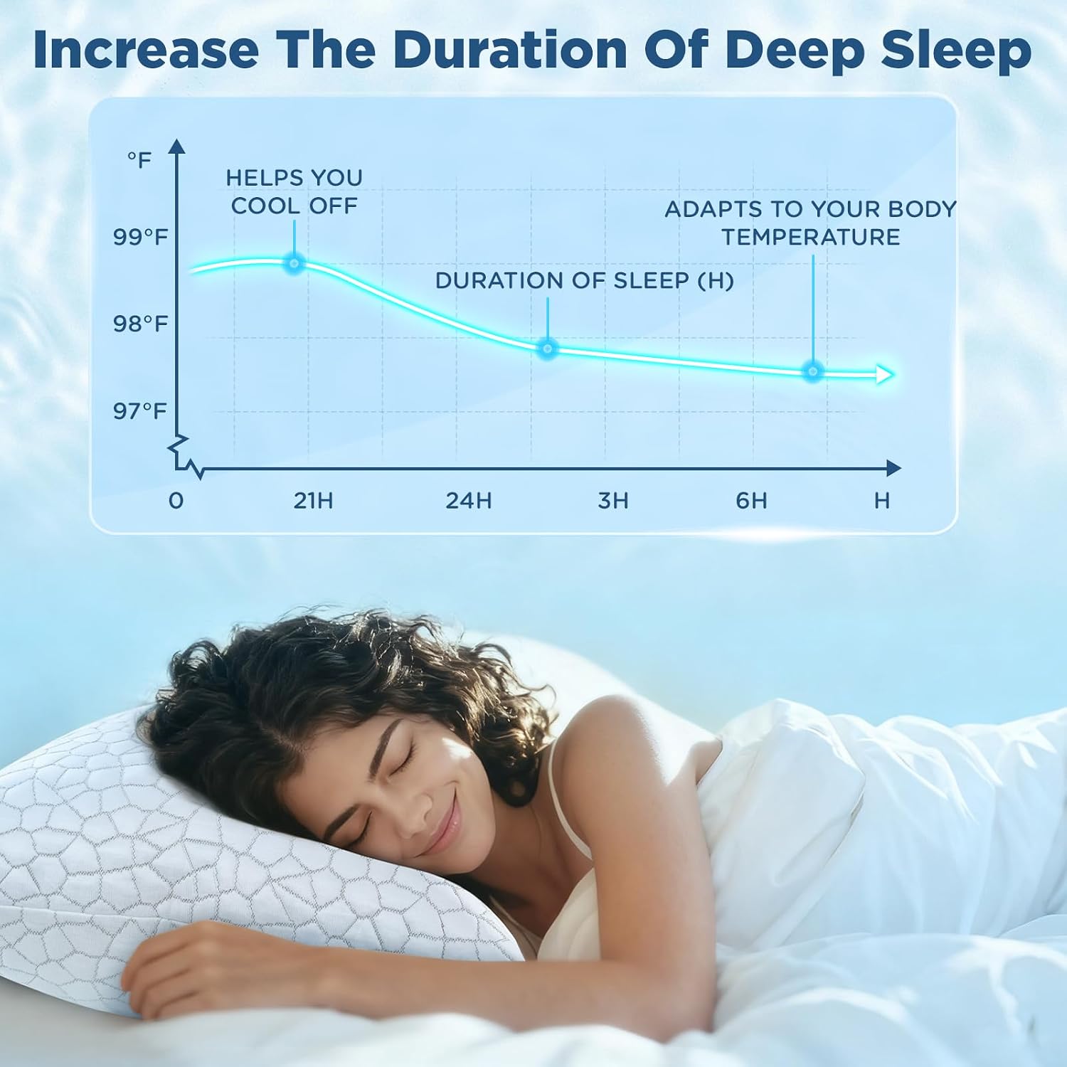 SUPA MODERN Cooling Pillow Queen Size Set of 2, CertiPUR-US Shredded Memory Foam Pillows for Sleeping, Cool Bed Pillows for Hot Sleepers, Adjustable Firm Pillow for Side,Back,Stomach Sleepers