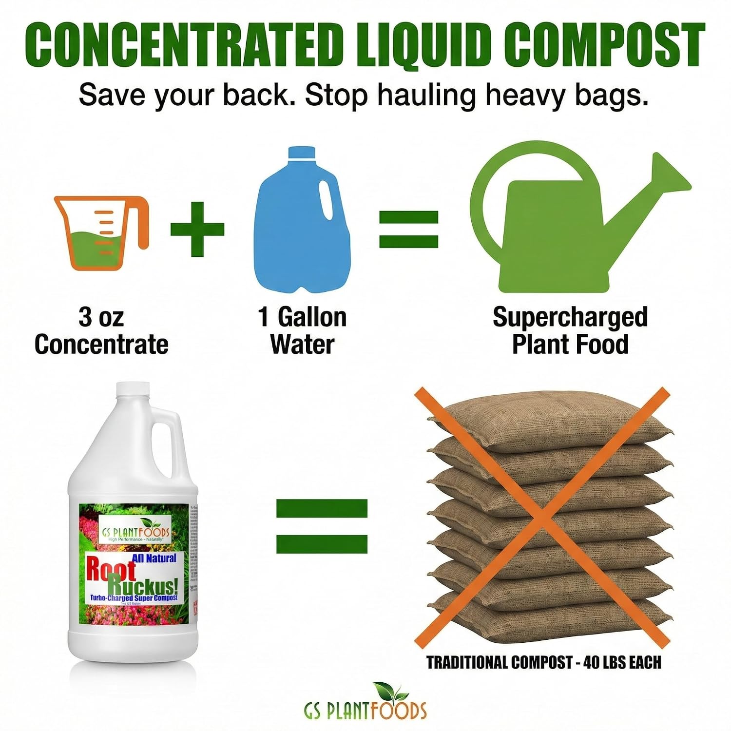 GS Plant Foods Root Ruckus Compost Fertilizer Organic Plant Food - Turbo Charged Compost for Plants - Humic Acid & Sea Kelp Nutritional Root Supplement for Lawns, Soil, Shrubs & Vegetables - 1 Gallon