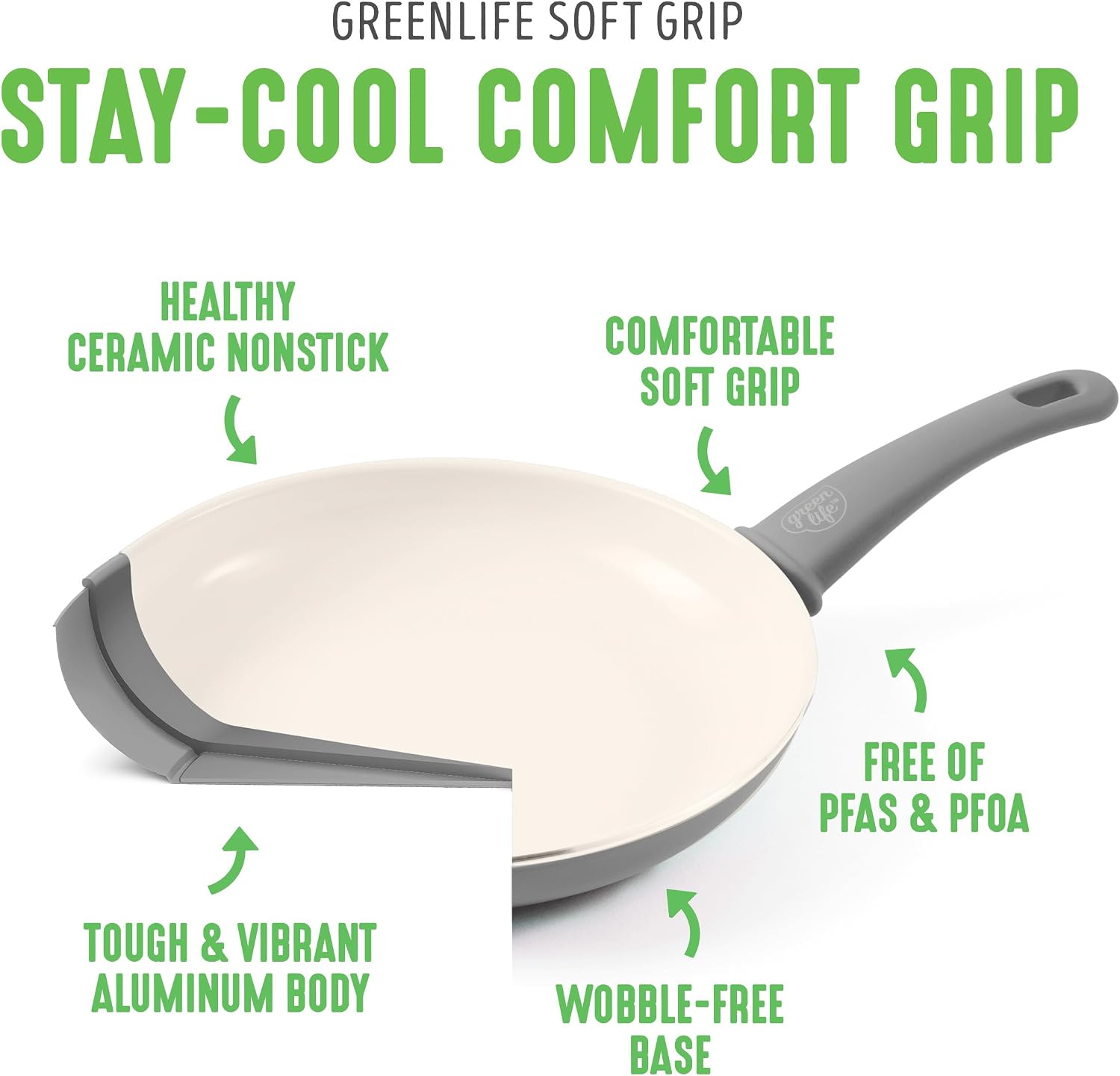 GreenLife 2 Piece (7” & 10”) Ceramic Nonstick Frying Pan Set, Turquoise | PFAS-Free Nonstick Coating, Family Skillet Set, Egg Pan, Omelet Pan, Stay-Cool Handles, Dishwasher & Oven Safe up to 350F