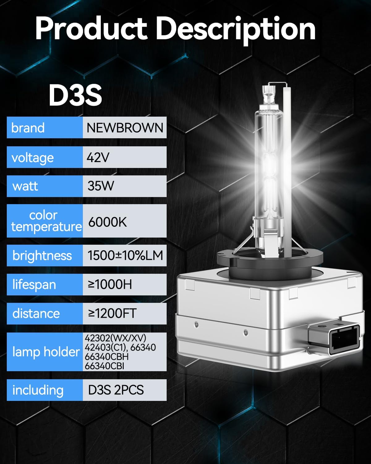 NEWBROWN H11 Headlight Bulb Halogen 5000K Super White Light Long Life Replacement PGJ19-2 12V/55W (H11, 2 Pack)