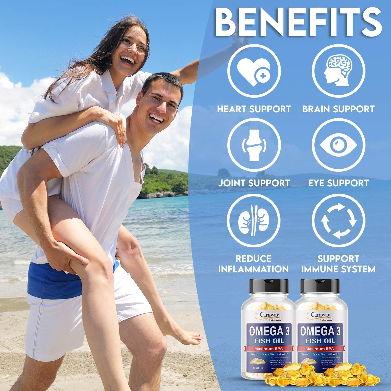 Omega 3 Fish Oil 2, 000mg- Pharmaceutical Grade. 1000mg EPA 500mg DHA. Burpless Capsules with No Fishy Aftertaste. All Natural, Organic, Non GMO